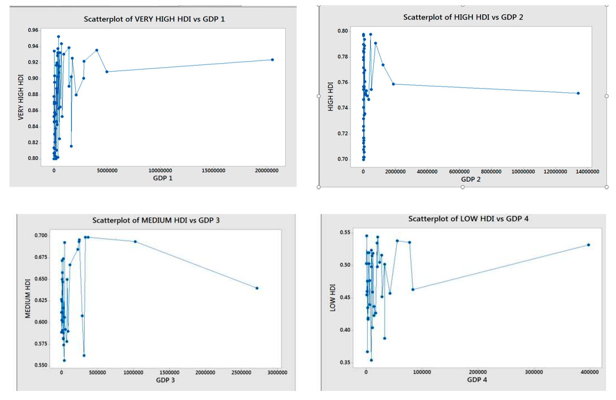 Preprints 74403 g004