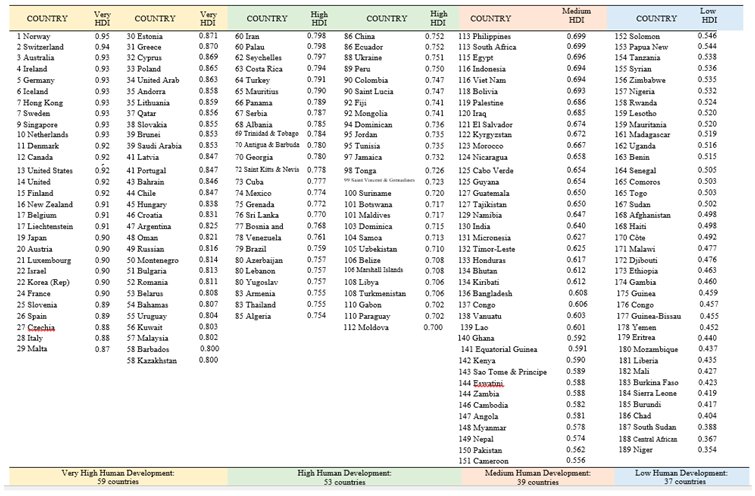 Preprints 74403 i001