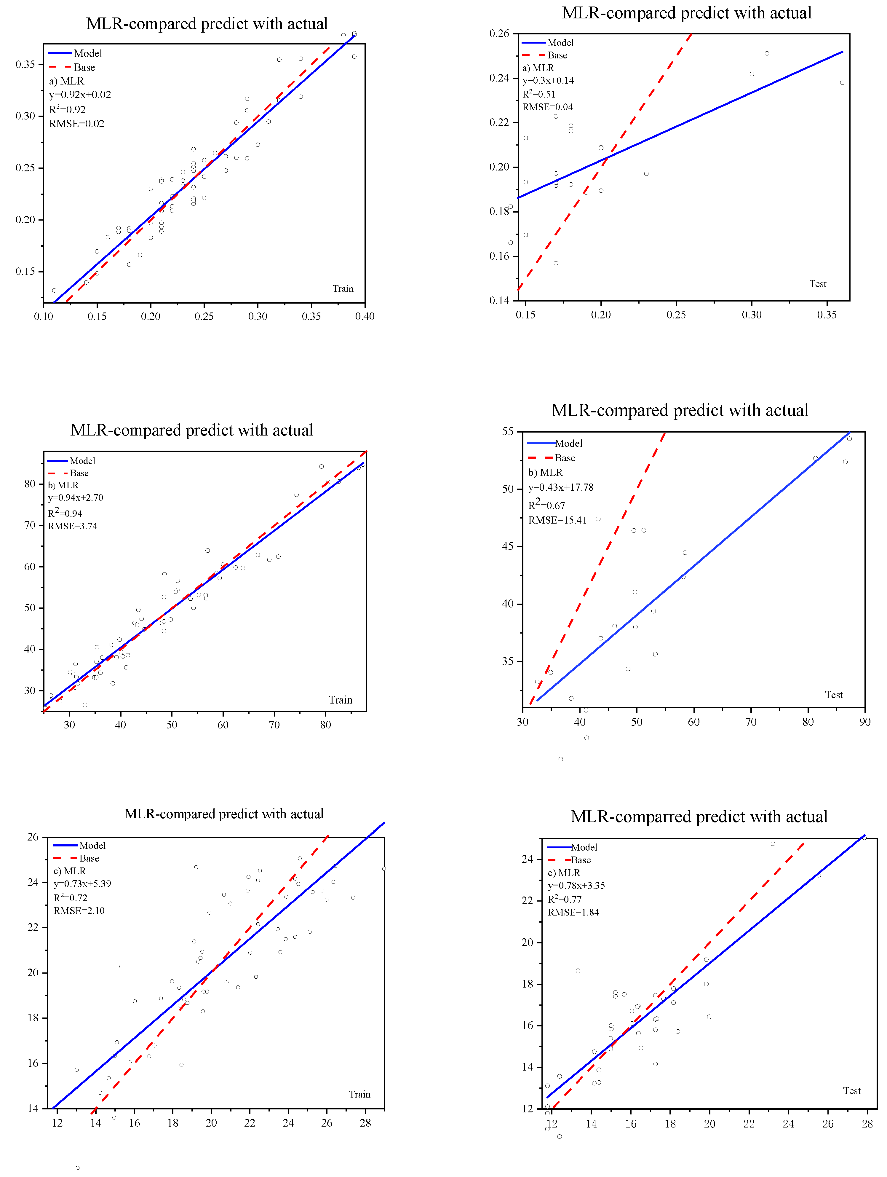 Preprints 104799 g002