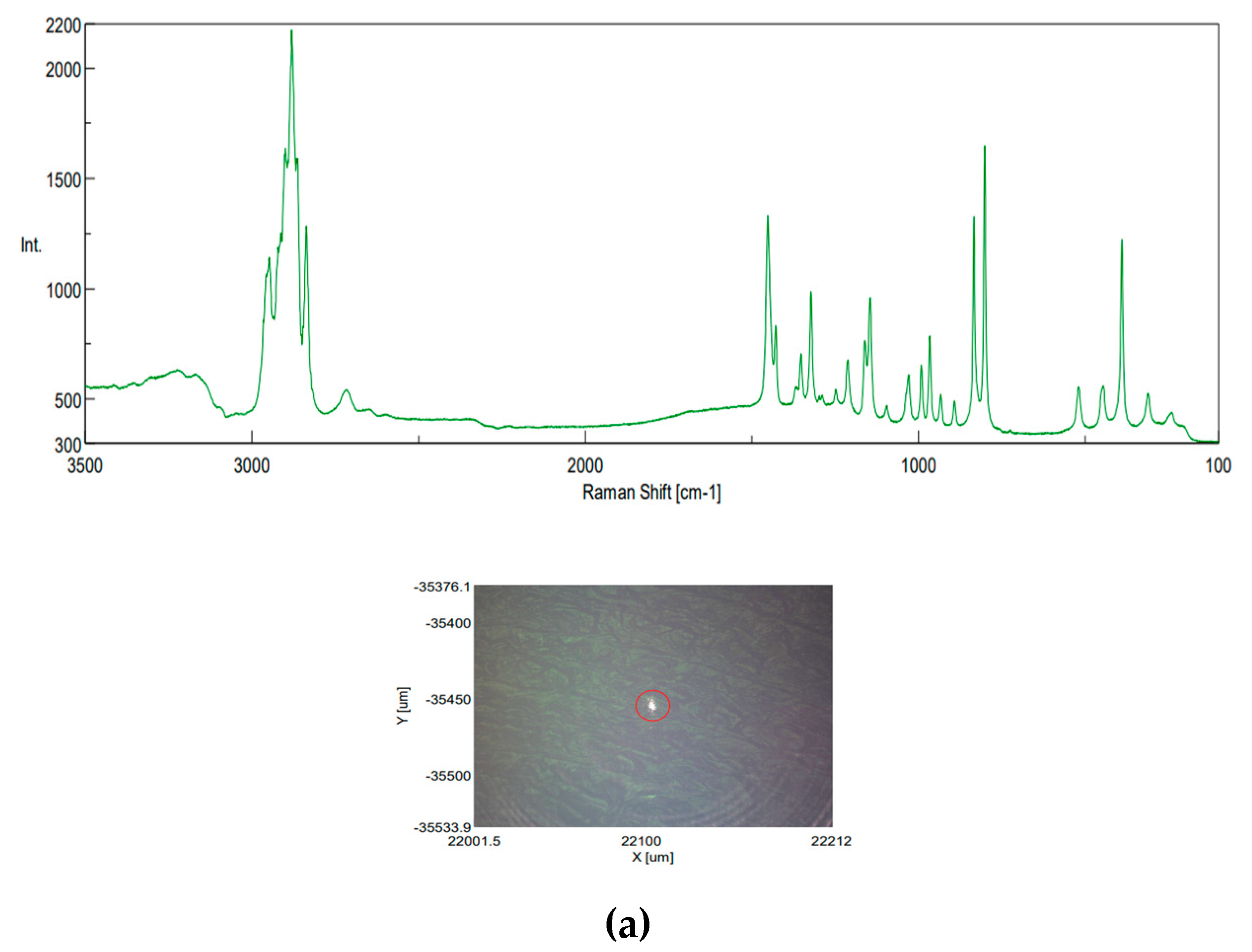 Preprints 91179 g023a