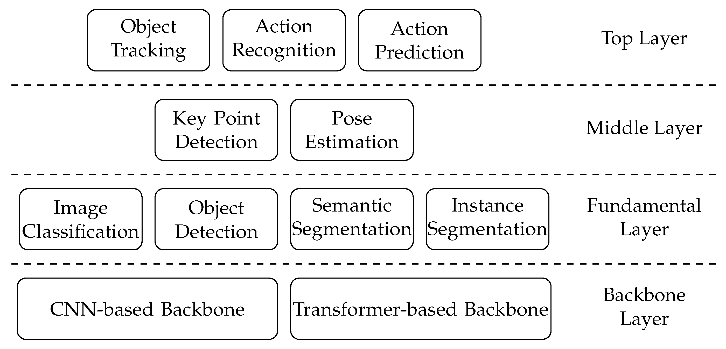 Preprints 78264 g005