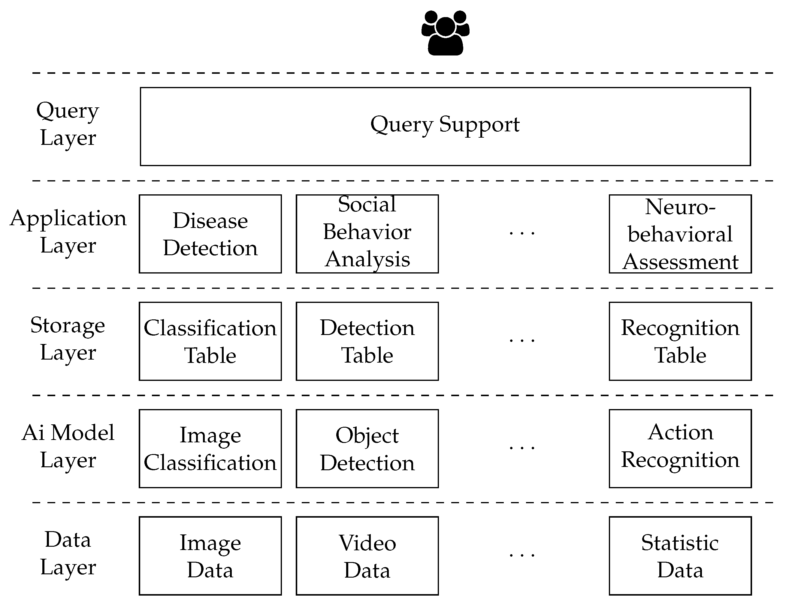 Preprints 78264 g008