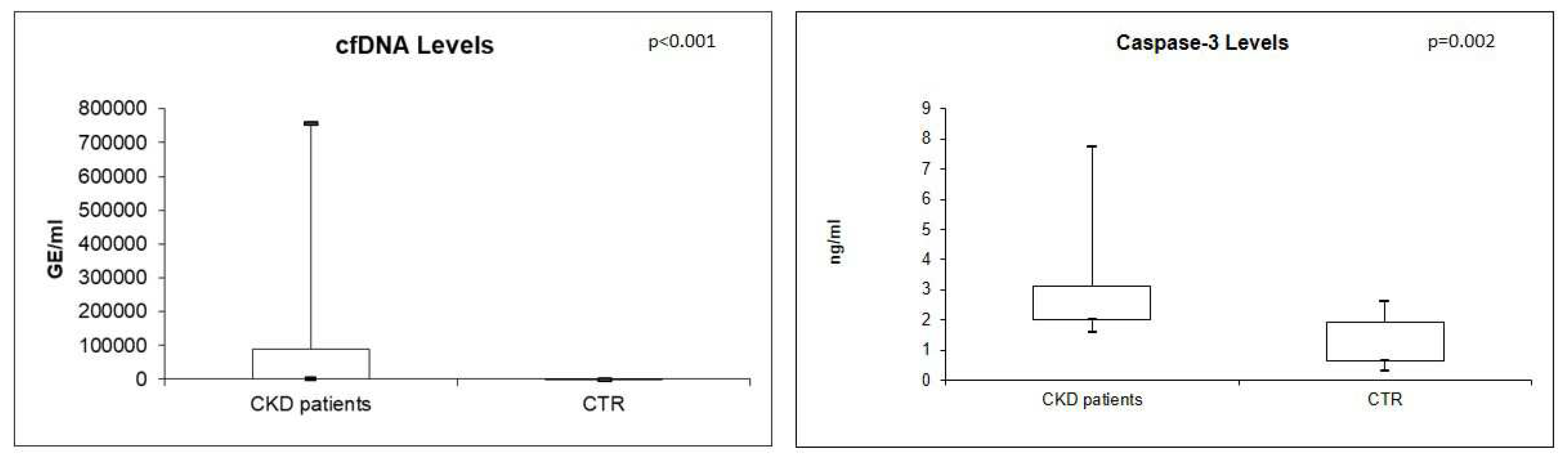 Preprints 76806 g001