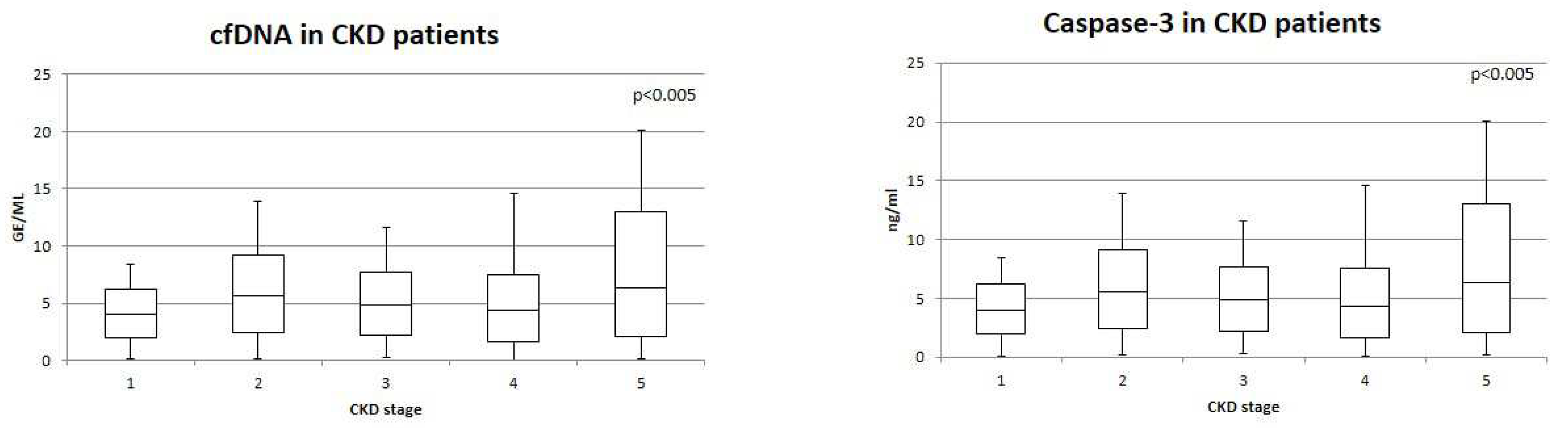 Preprints 76806 g002