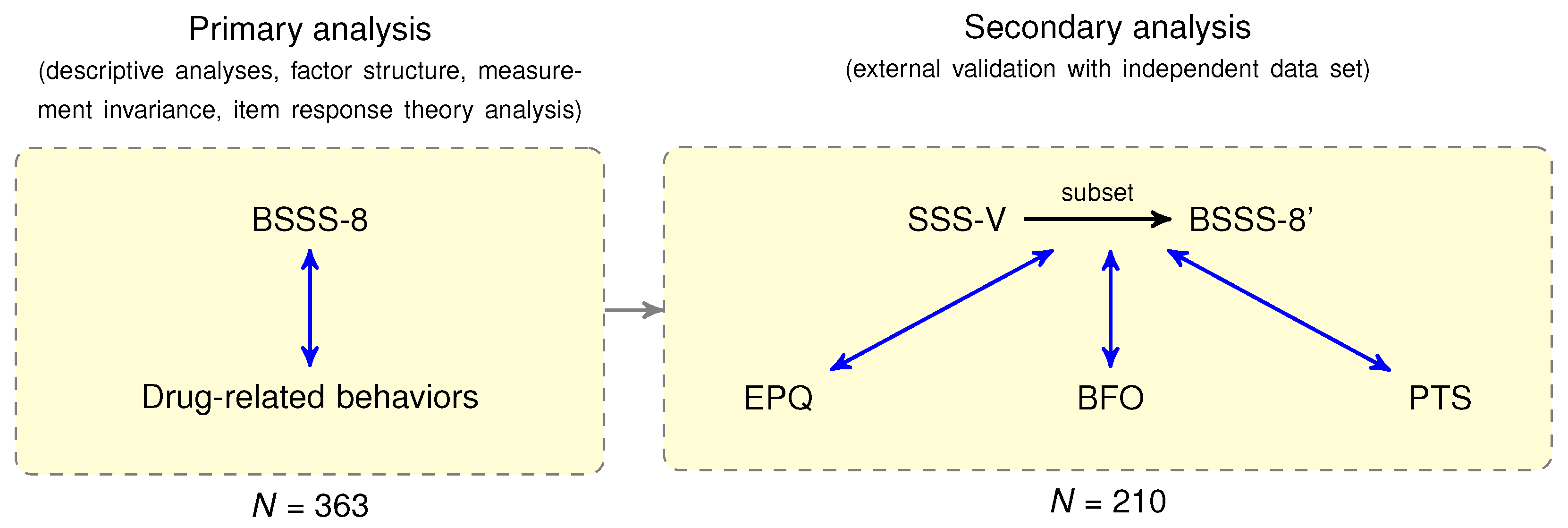 Preprints 89860 g001