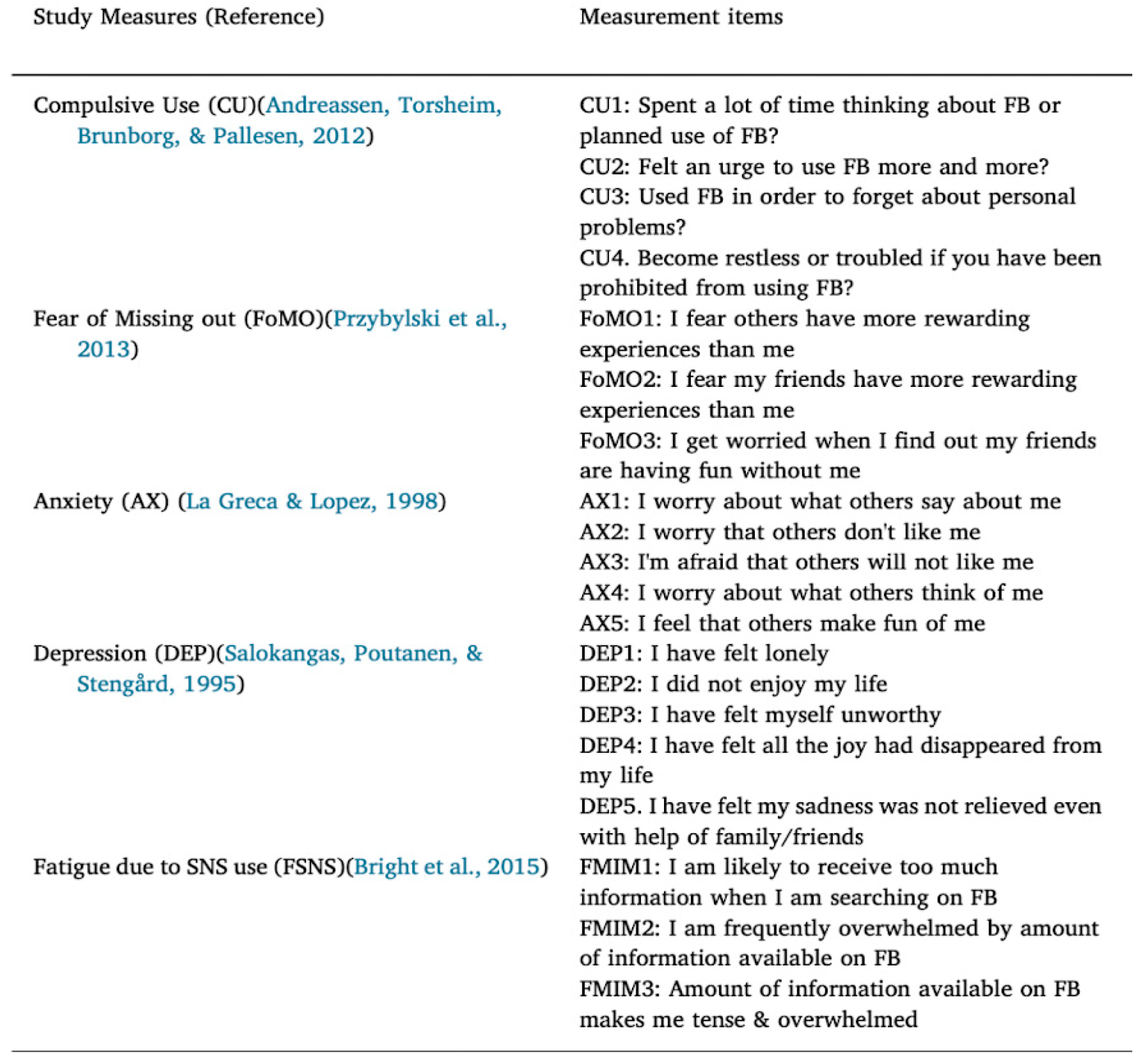 Preprints 91753 g003