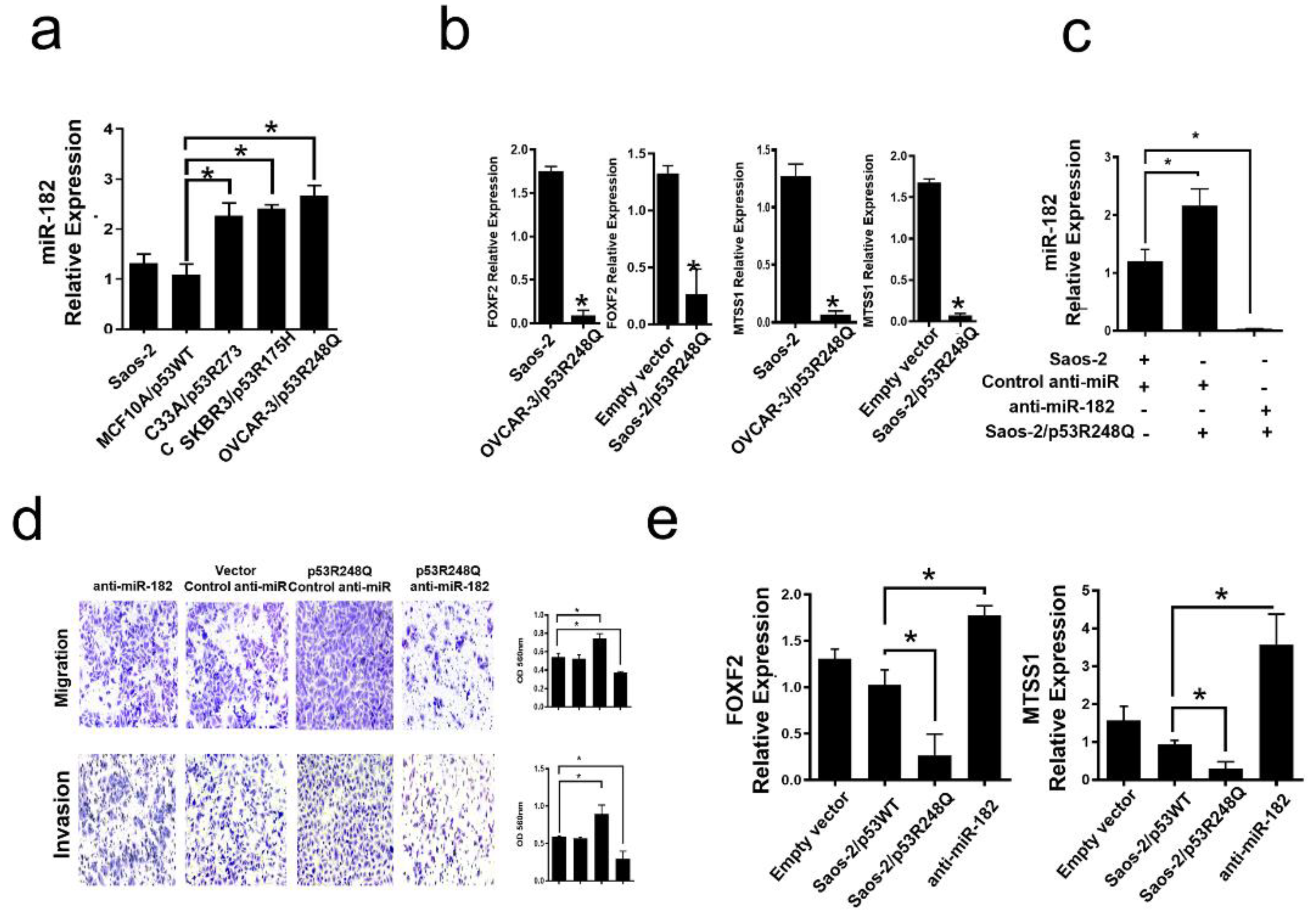 Preprints 79241 g007