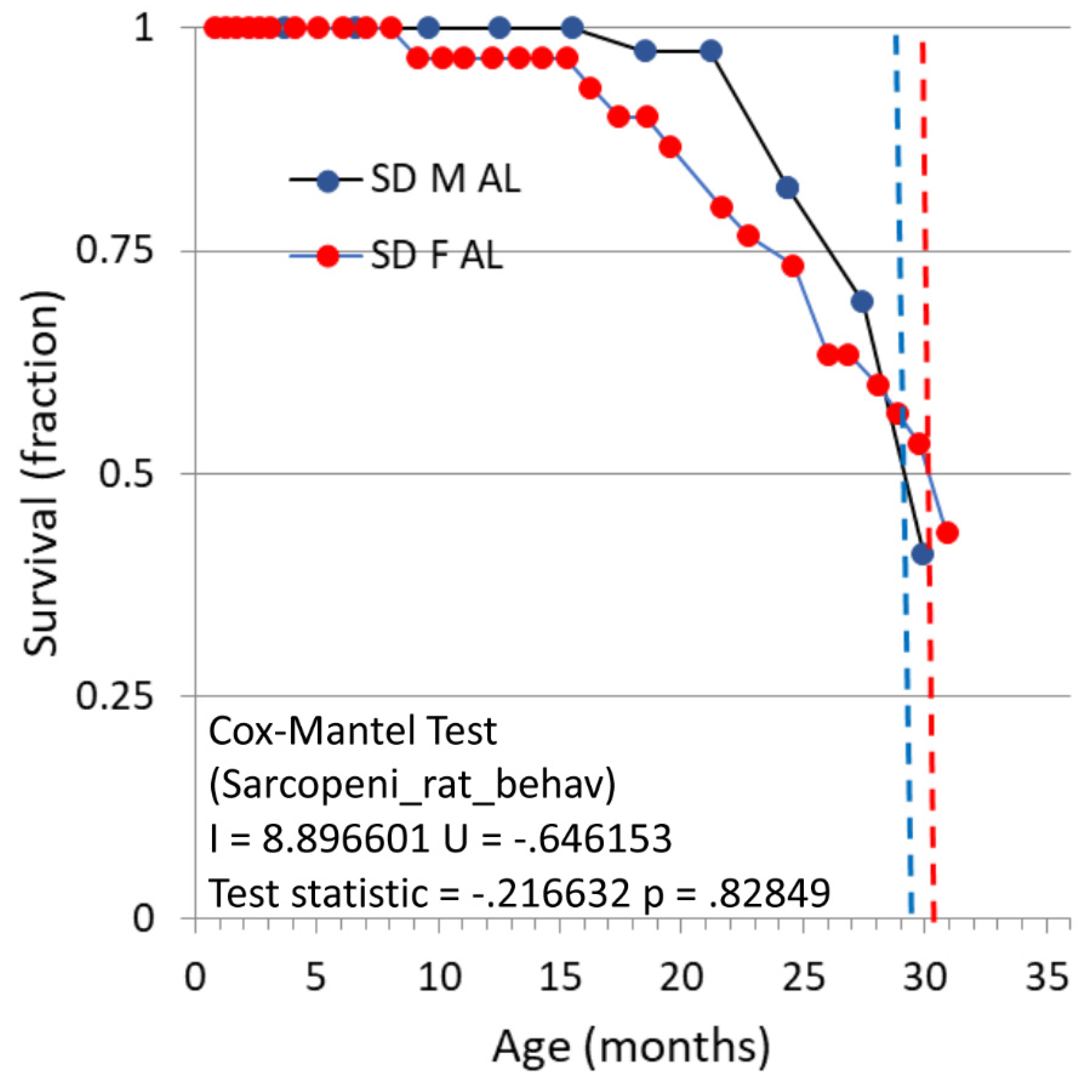 Preprints 78832 g001