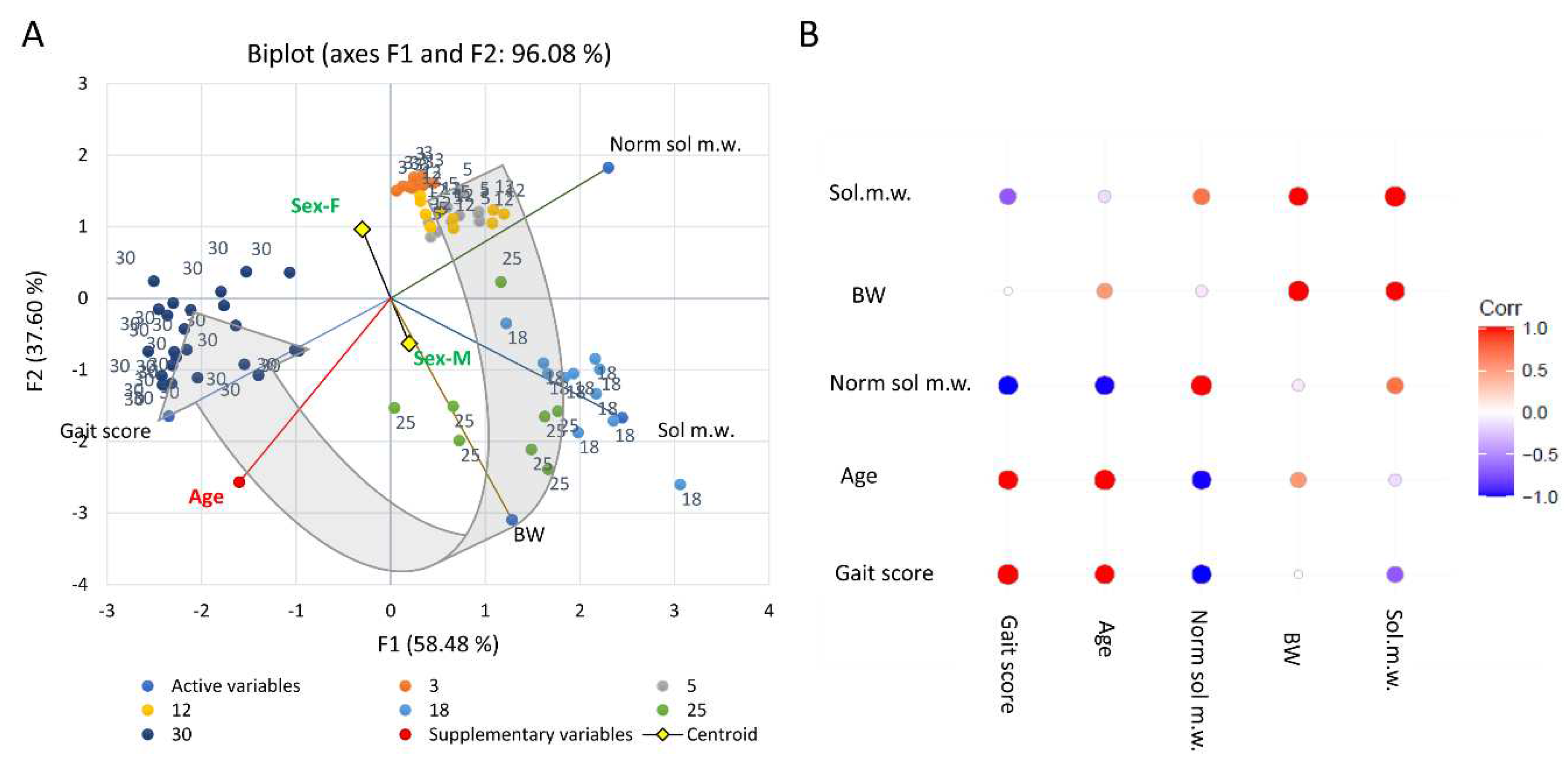 Preprints 78832 g002