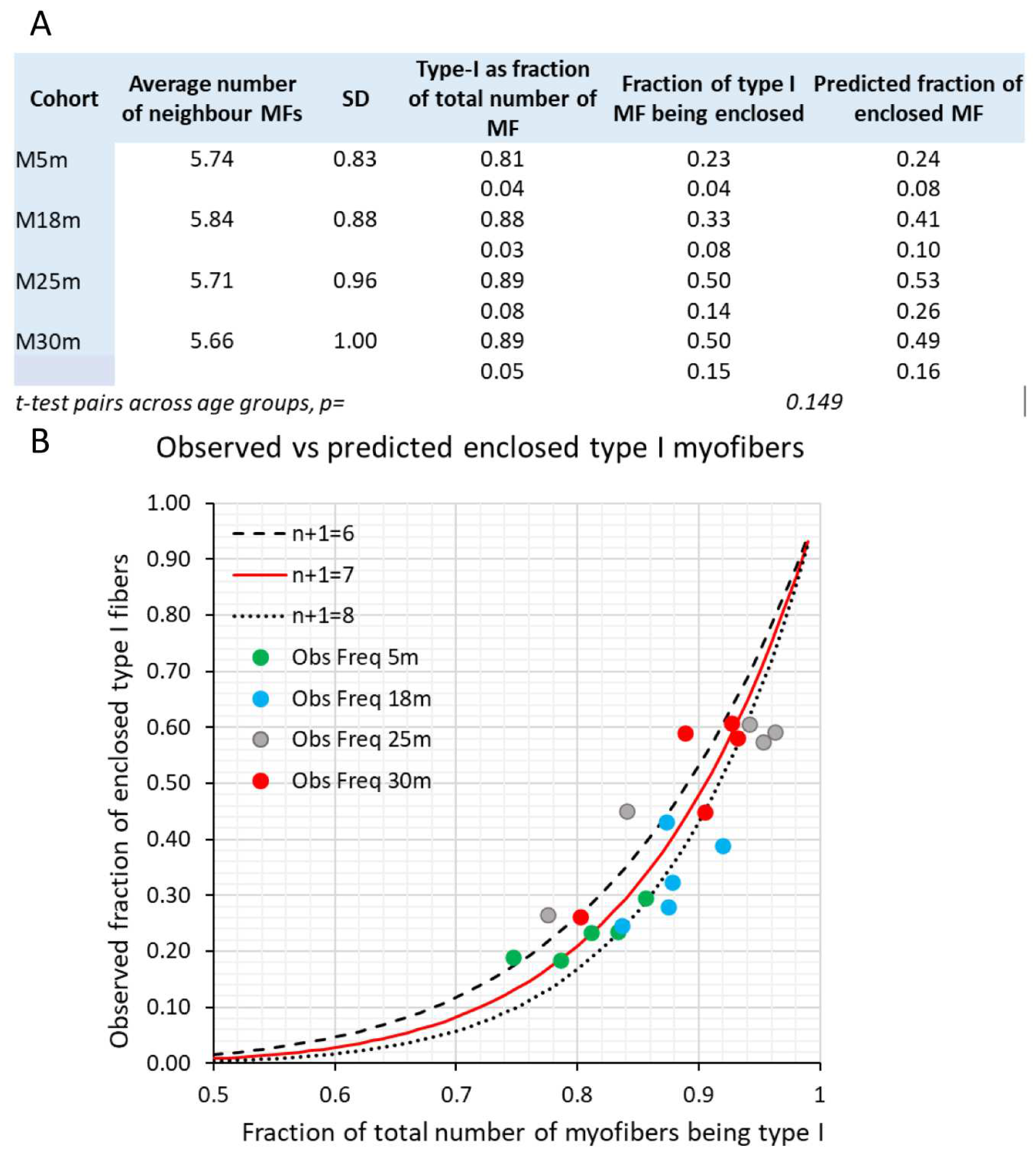 Preprints 78832 g009