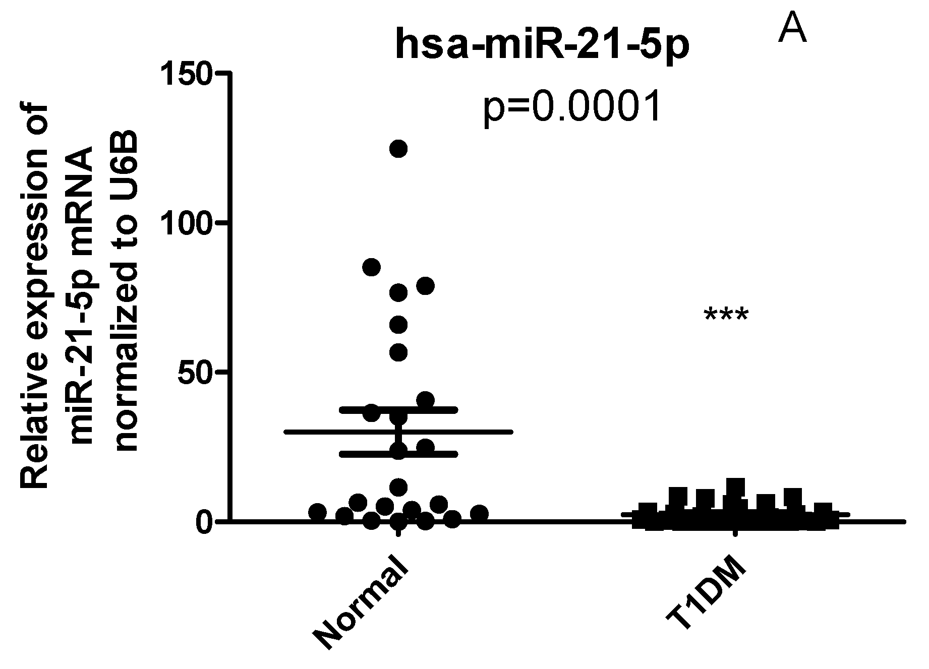 Preprints 84074 g004a