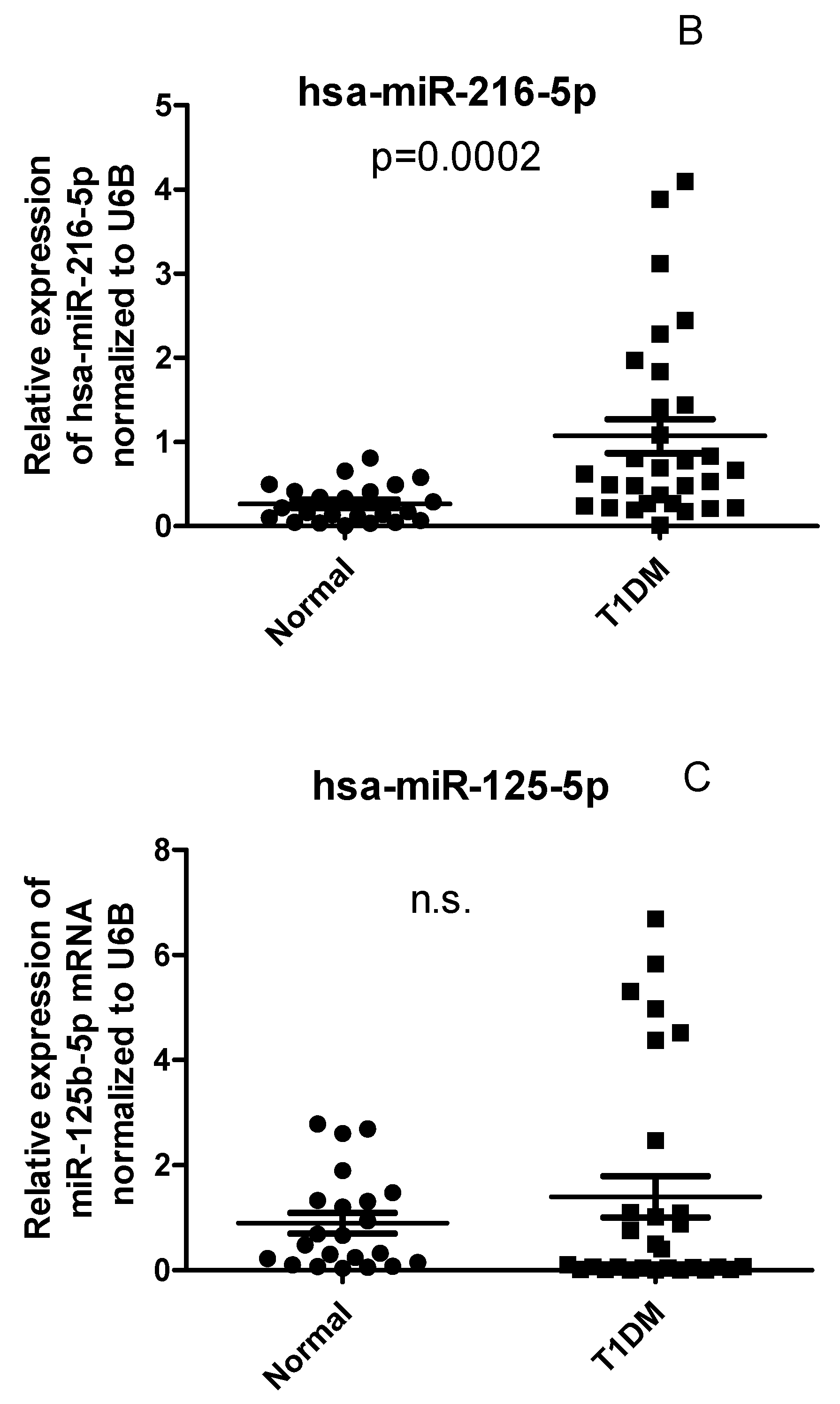 Preprints 84074 g004b