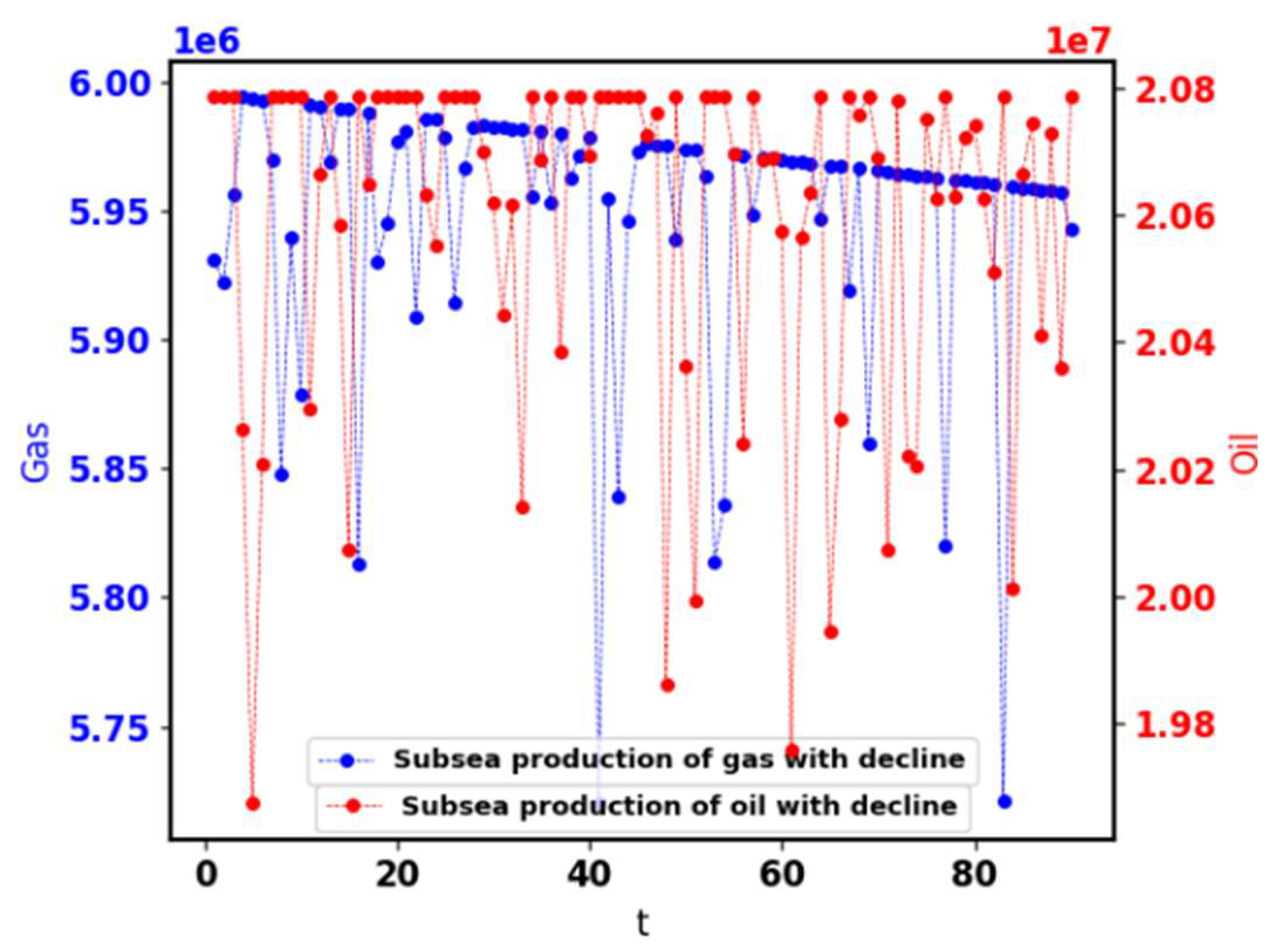 Preprints 104797 g016