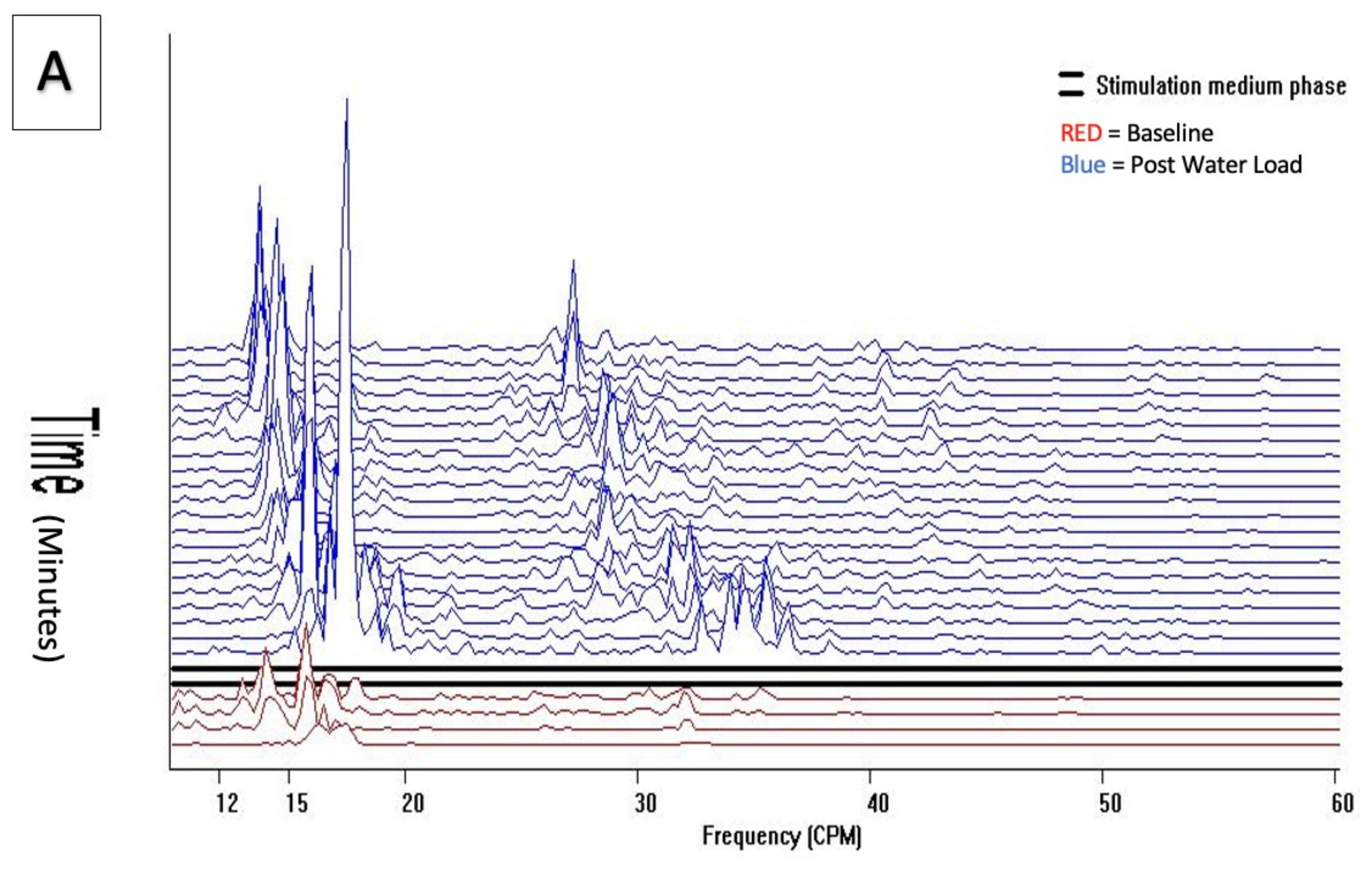 Preprints 103355 g004a