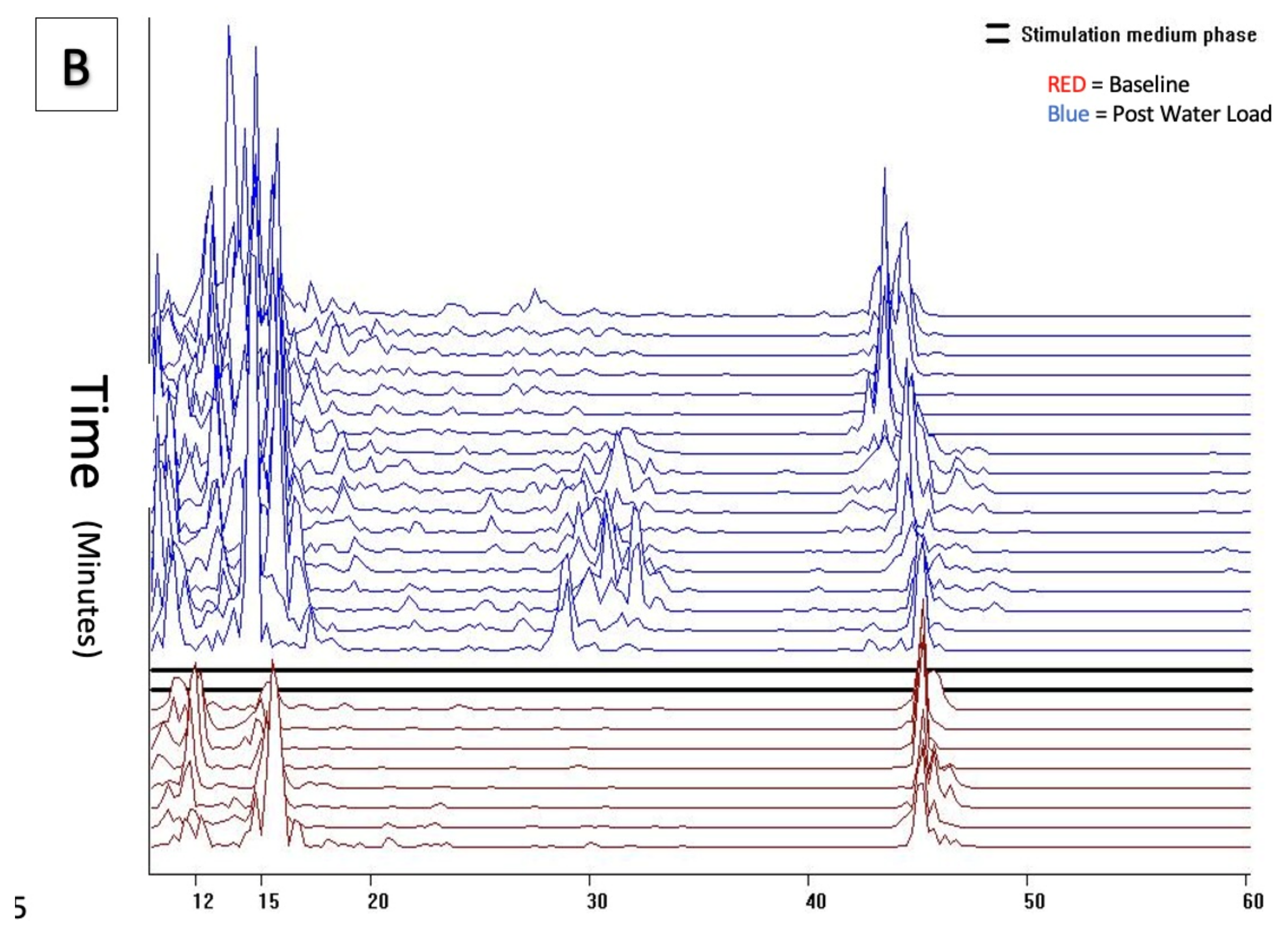 Preprints 103355 g004b