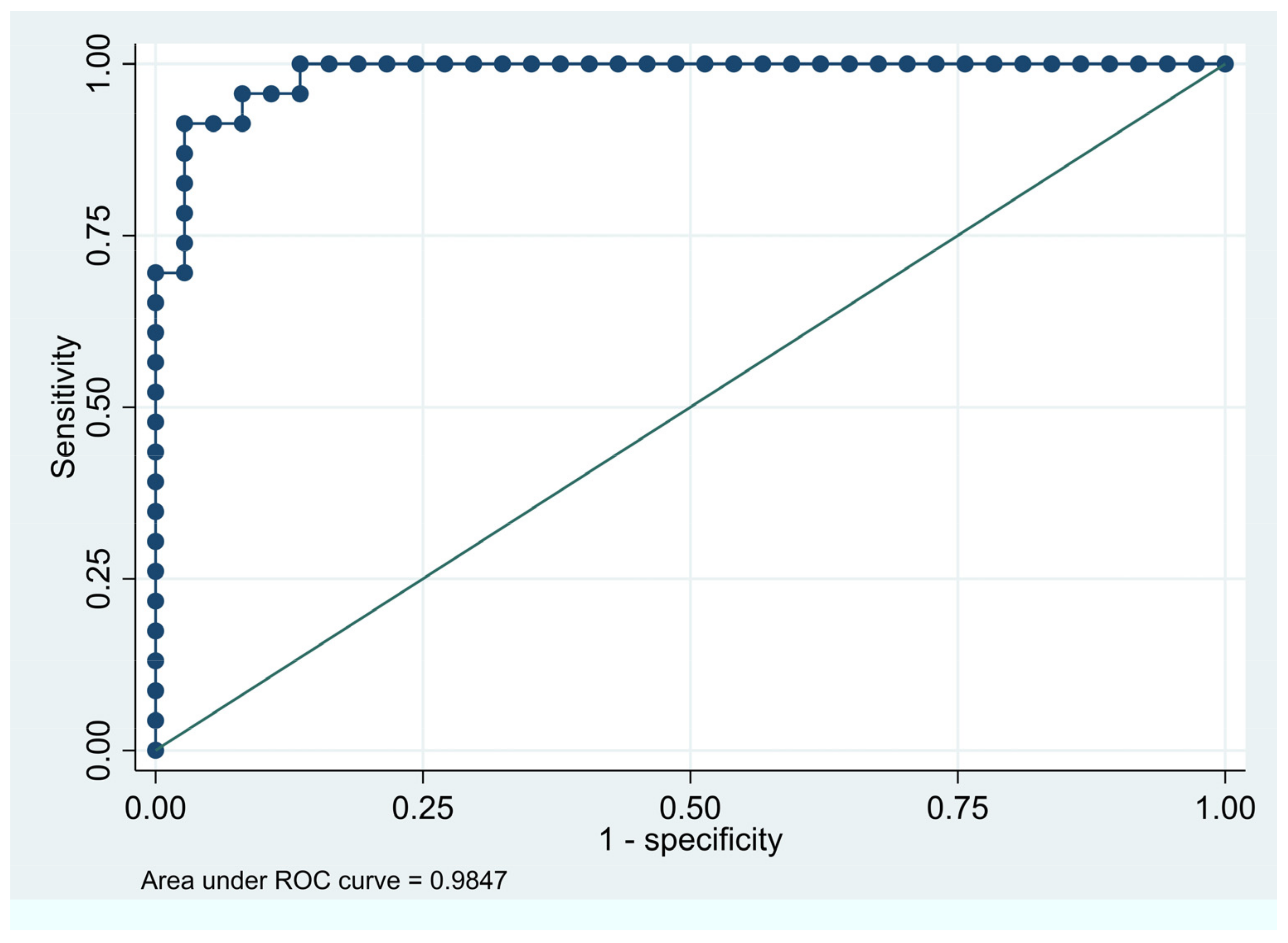 Preprints 103355 g006b