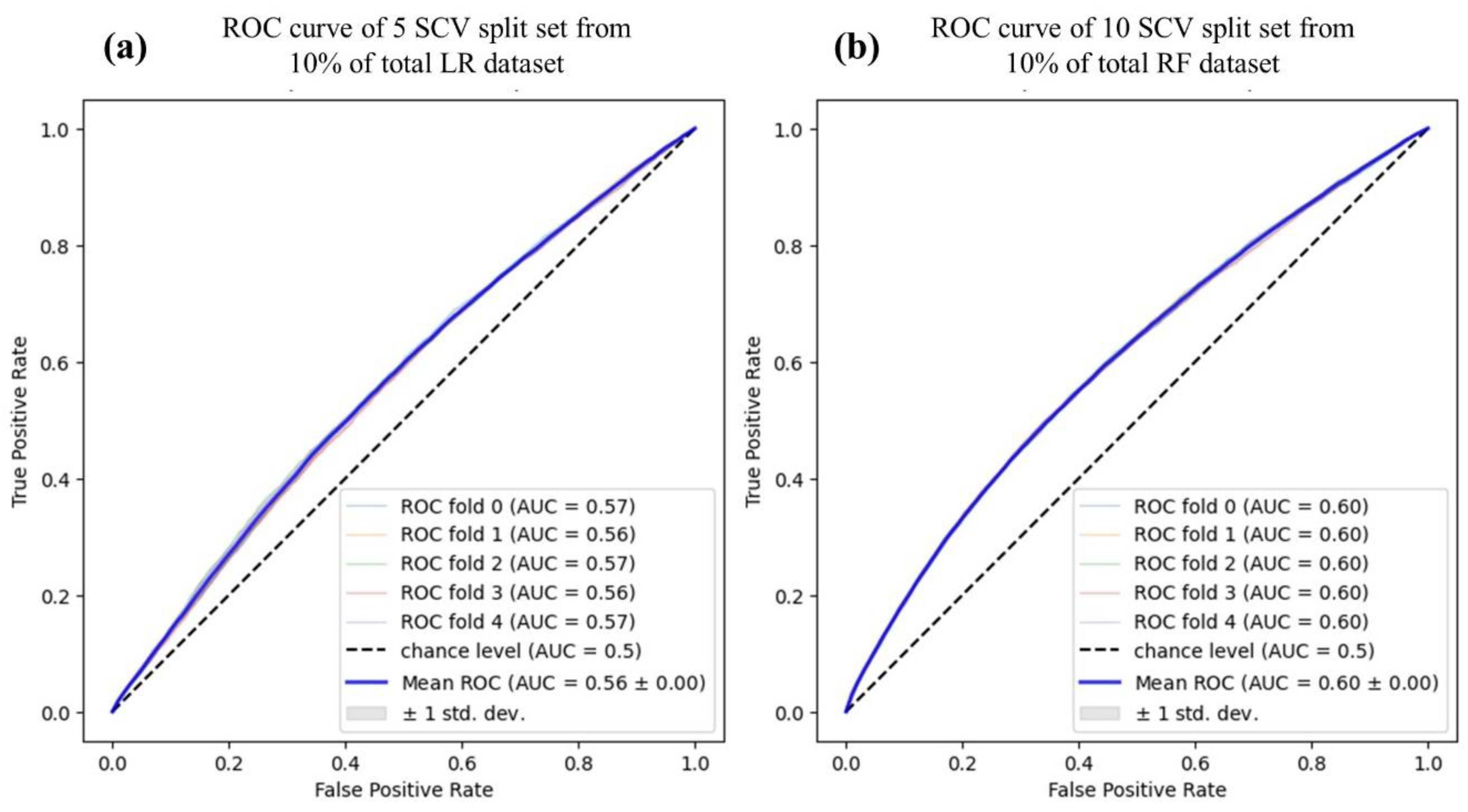 Preprints 86190 g007