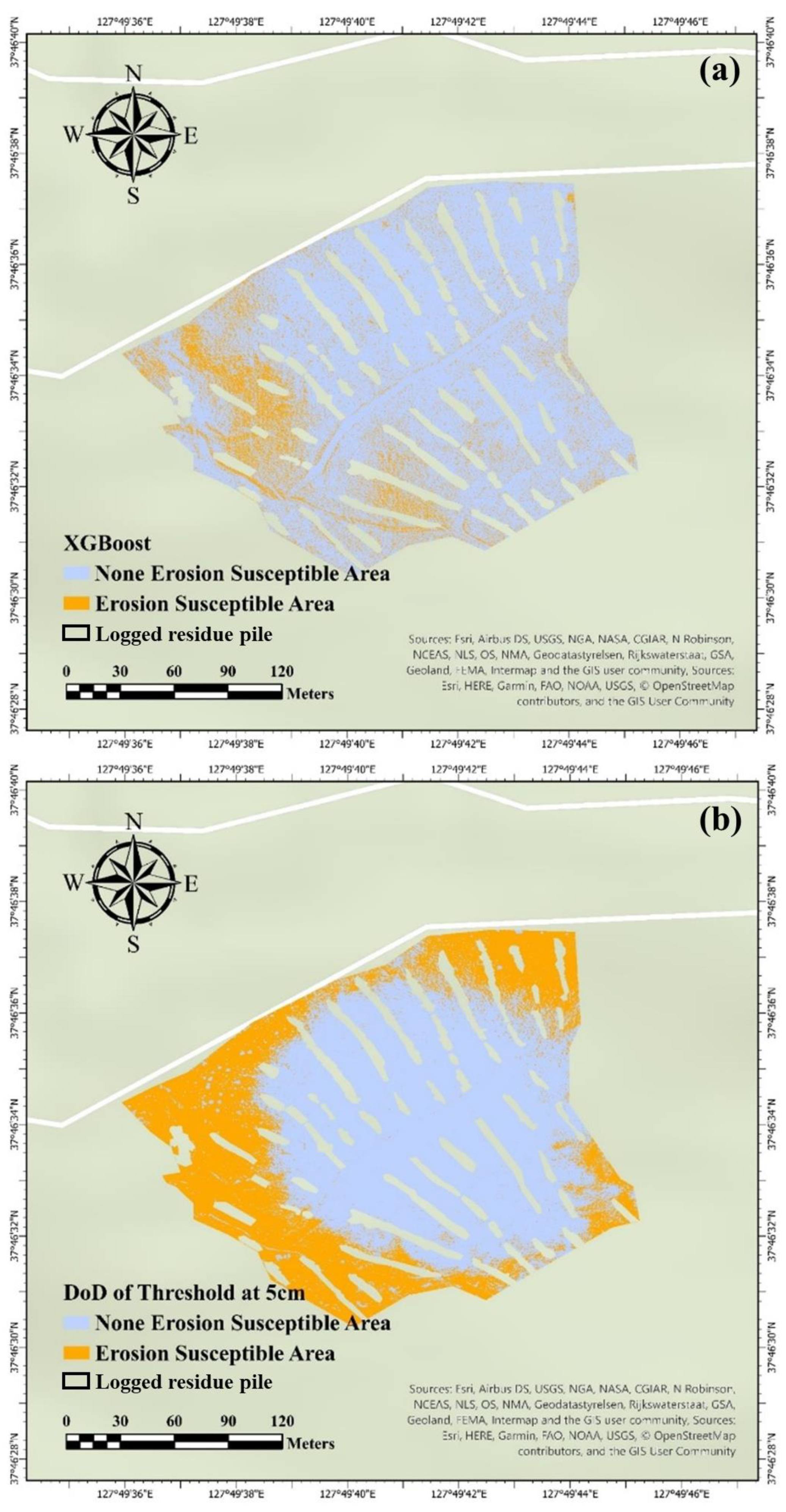 Preprints 86190 g008