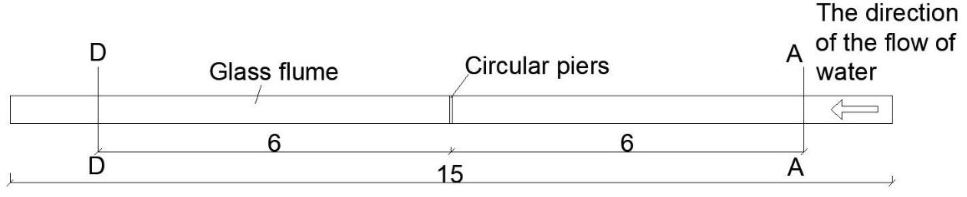 Preprints 109316 g001