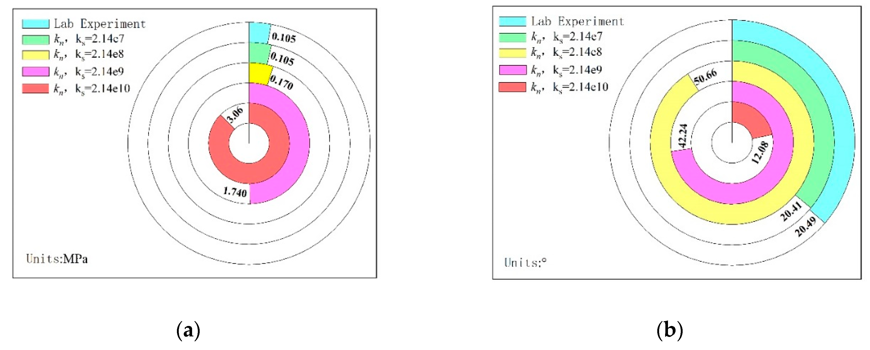 Preprints 75592 g007