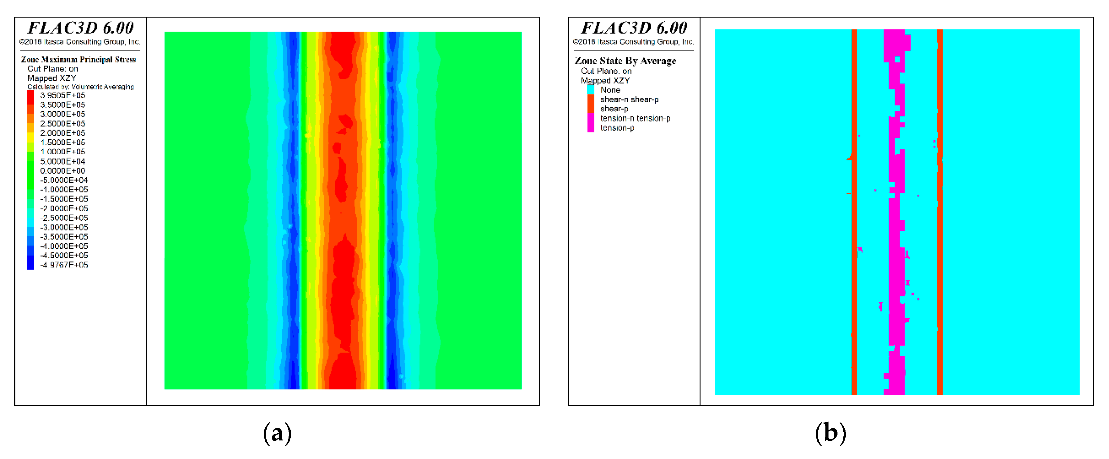 Preprints 75592 g009