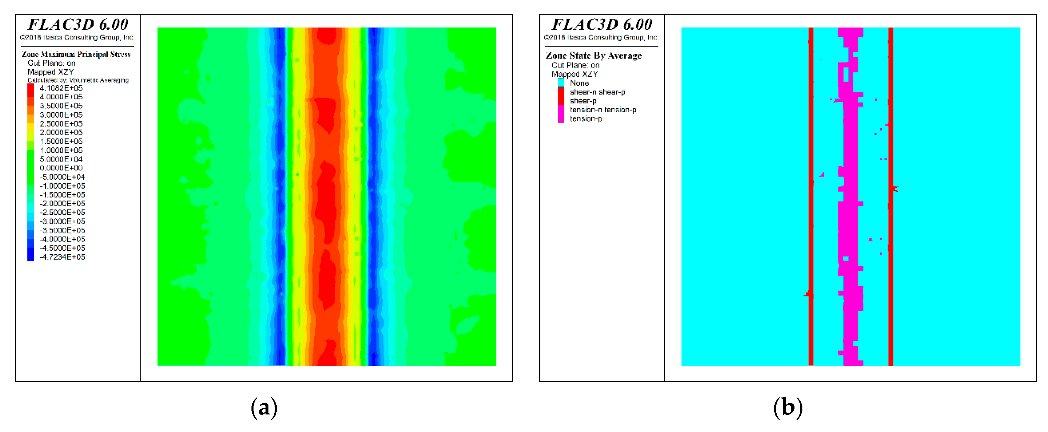 Preprints 75592 g010