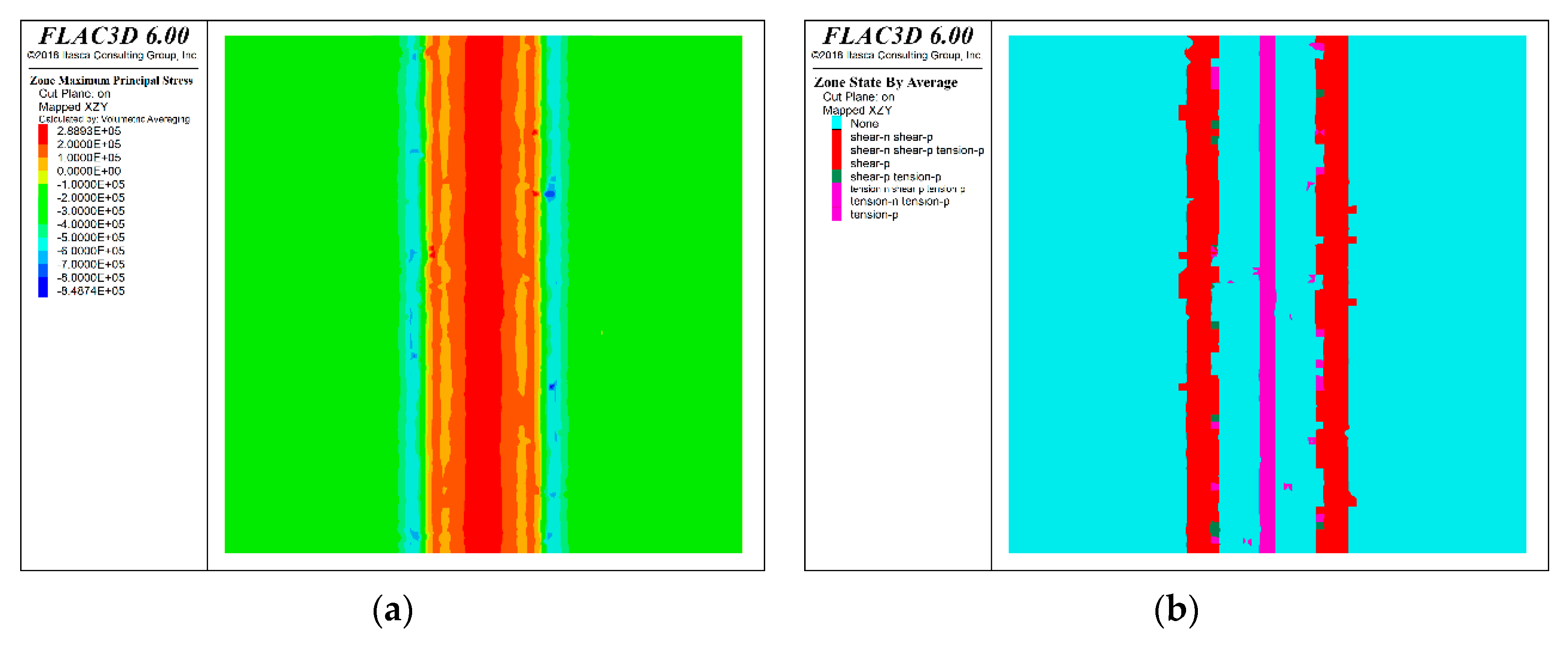 Preprints 75592 g011