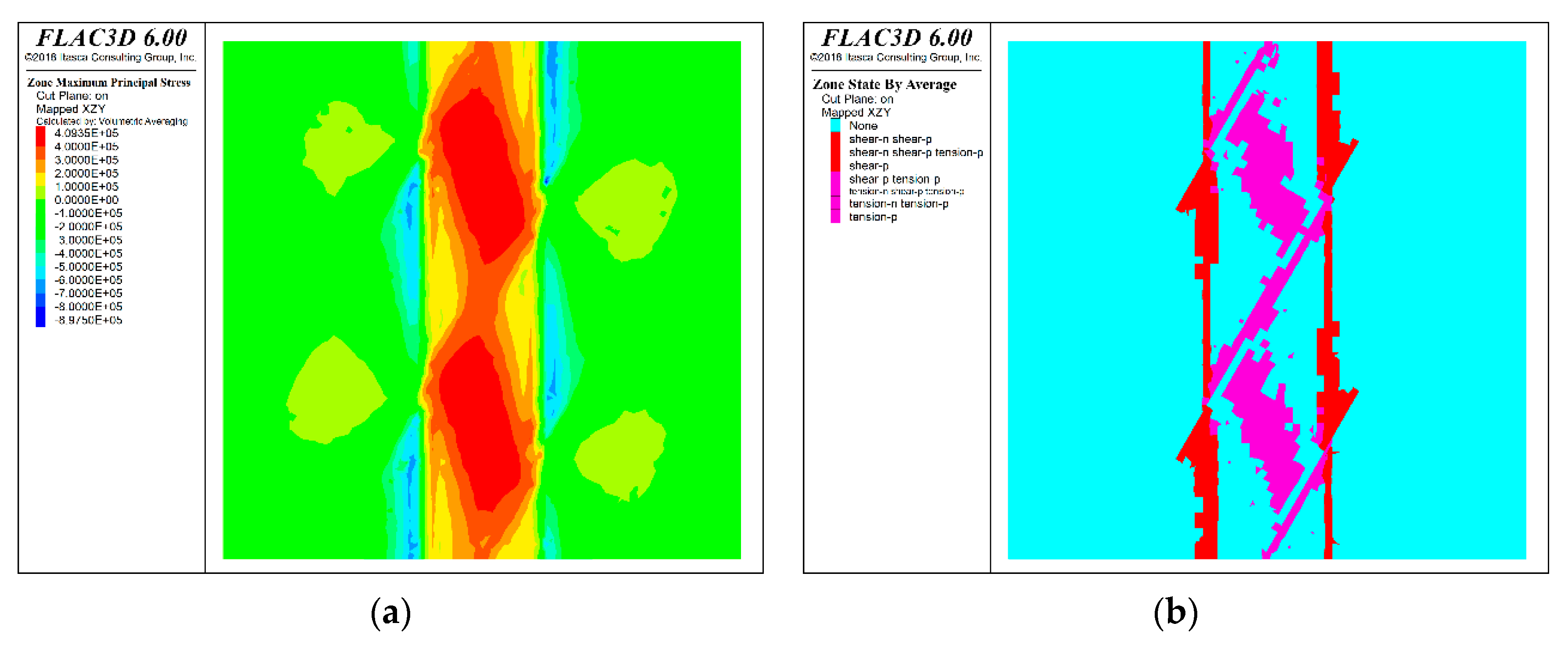 Preprints 75592 g012