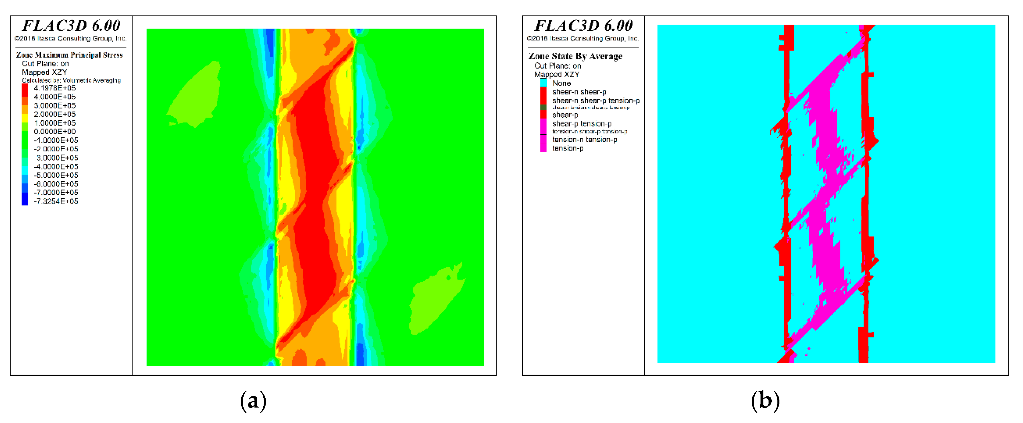 Preprints 75592 g013