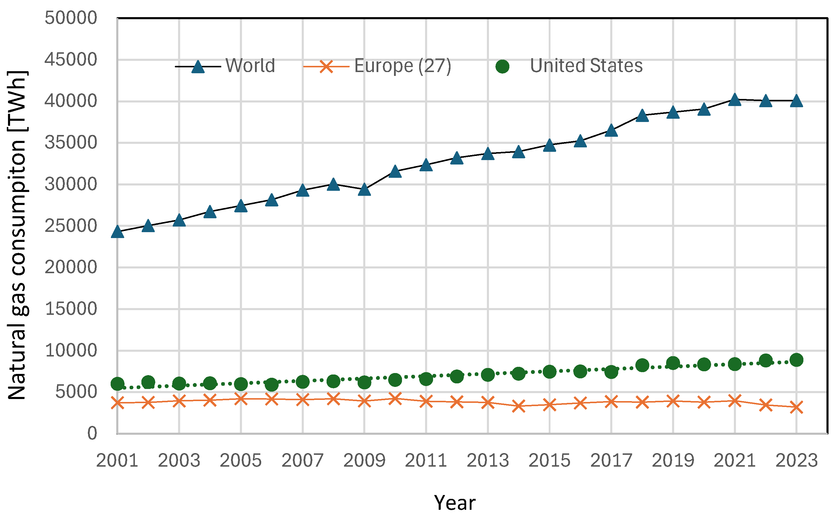 Preprints 111575 g008