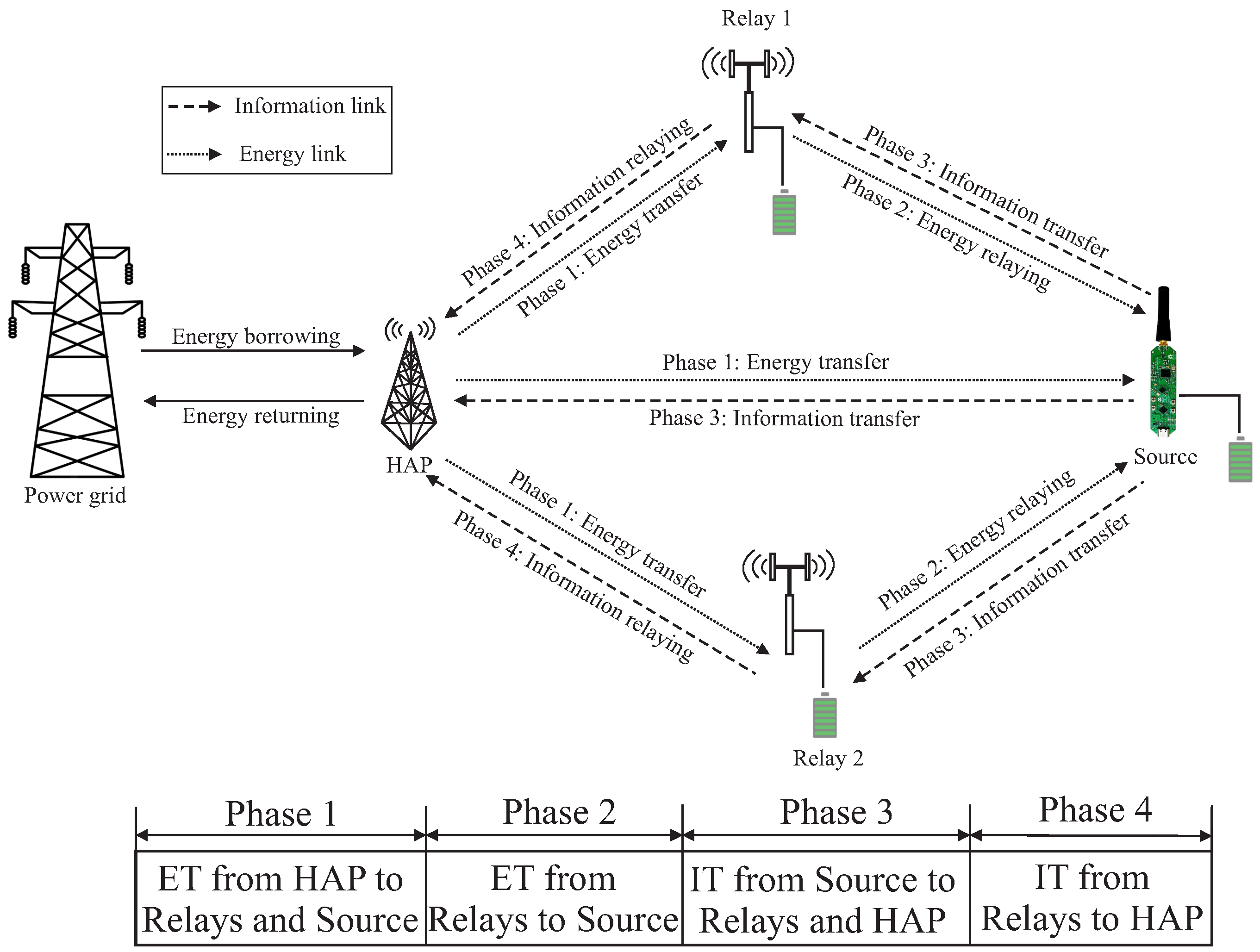 Preprints 84272 g001