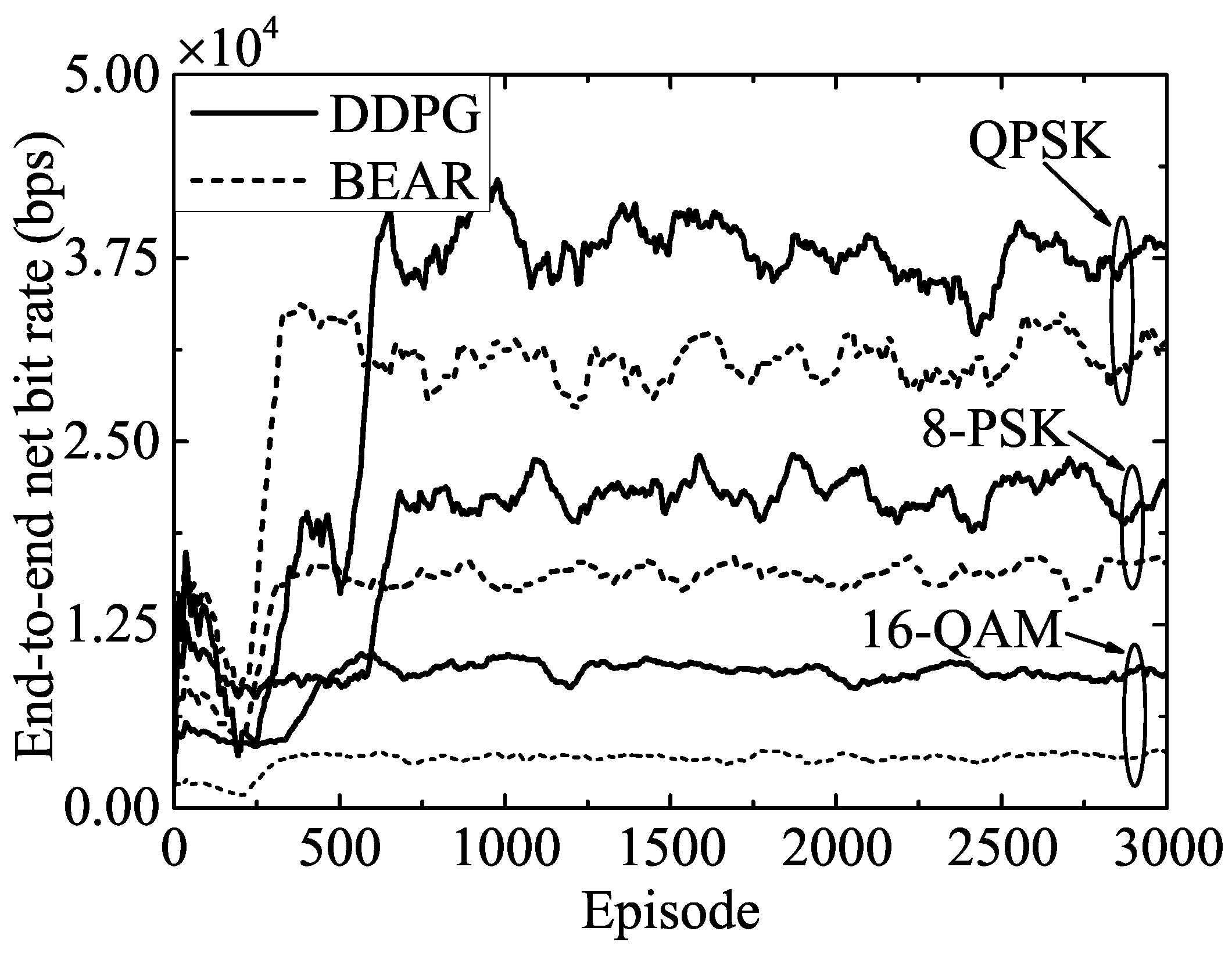 Preprints 84272 g003