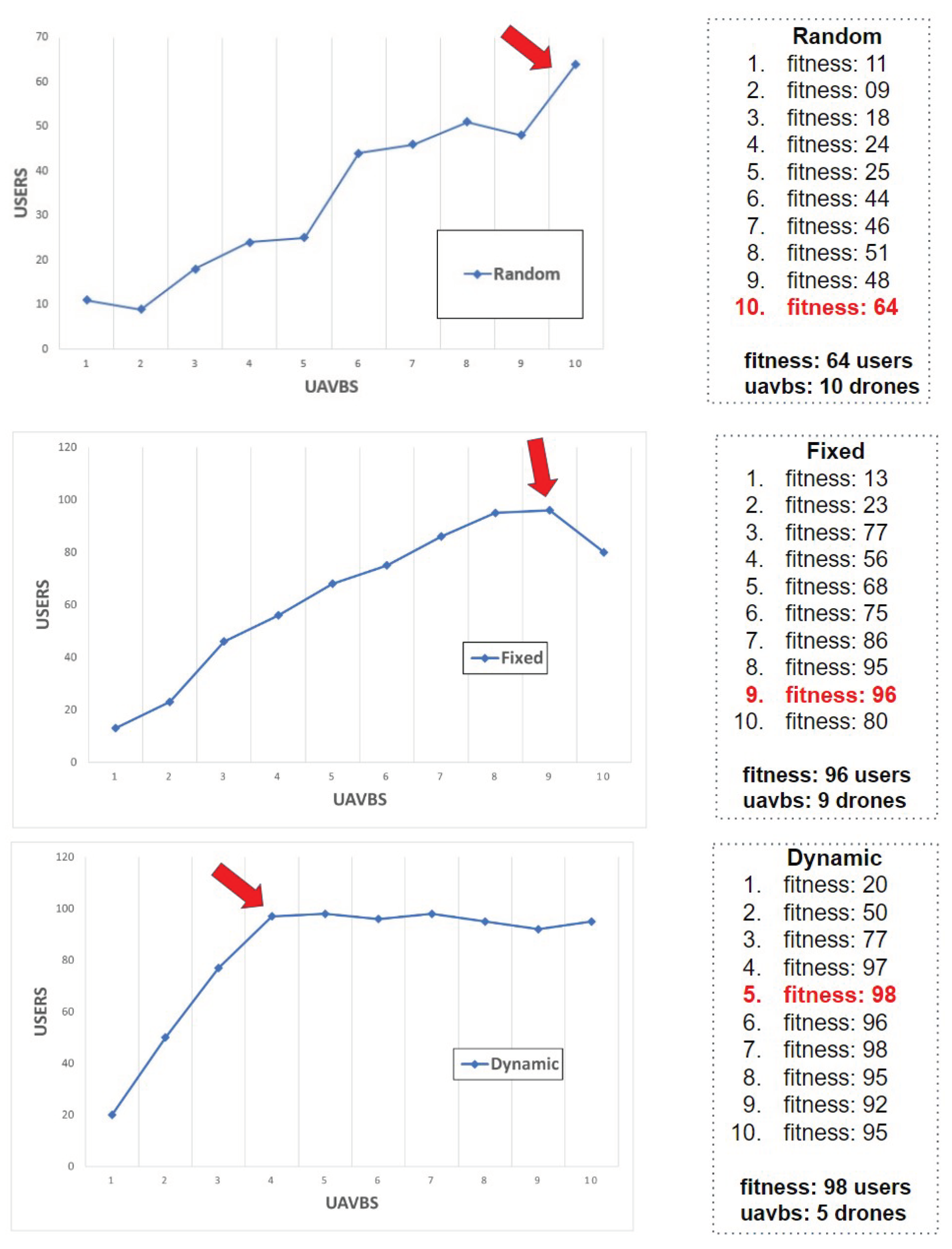 Preprints 83046 g006