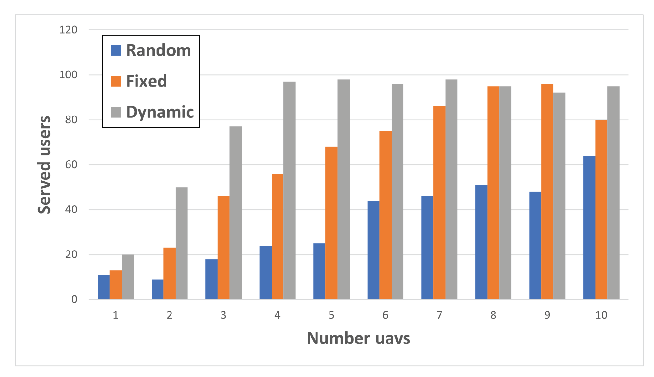 Preprints 83046 g007