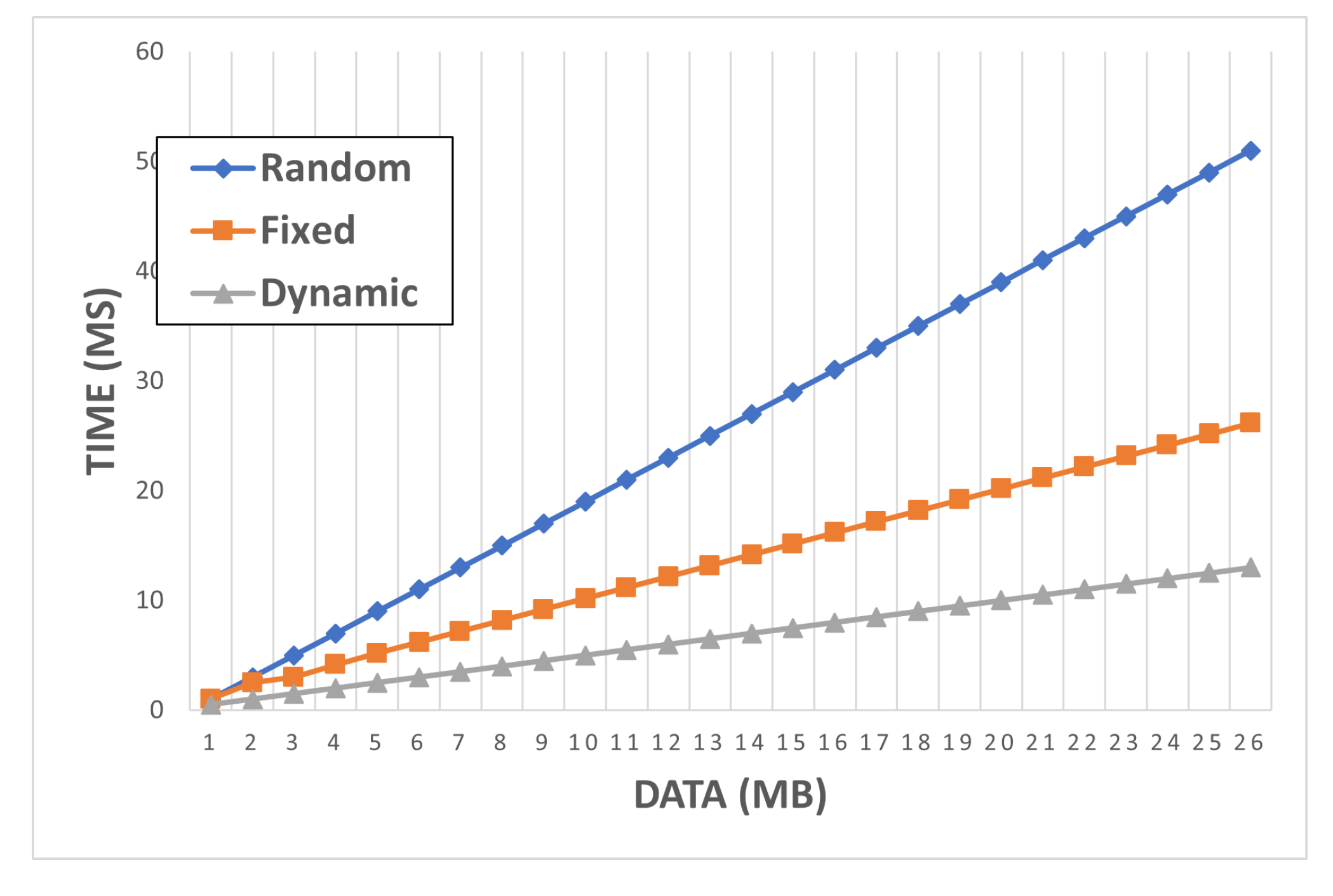 Preprints 83046 g008