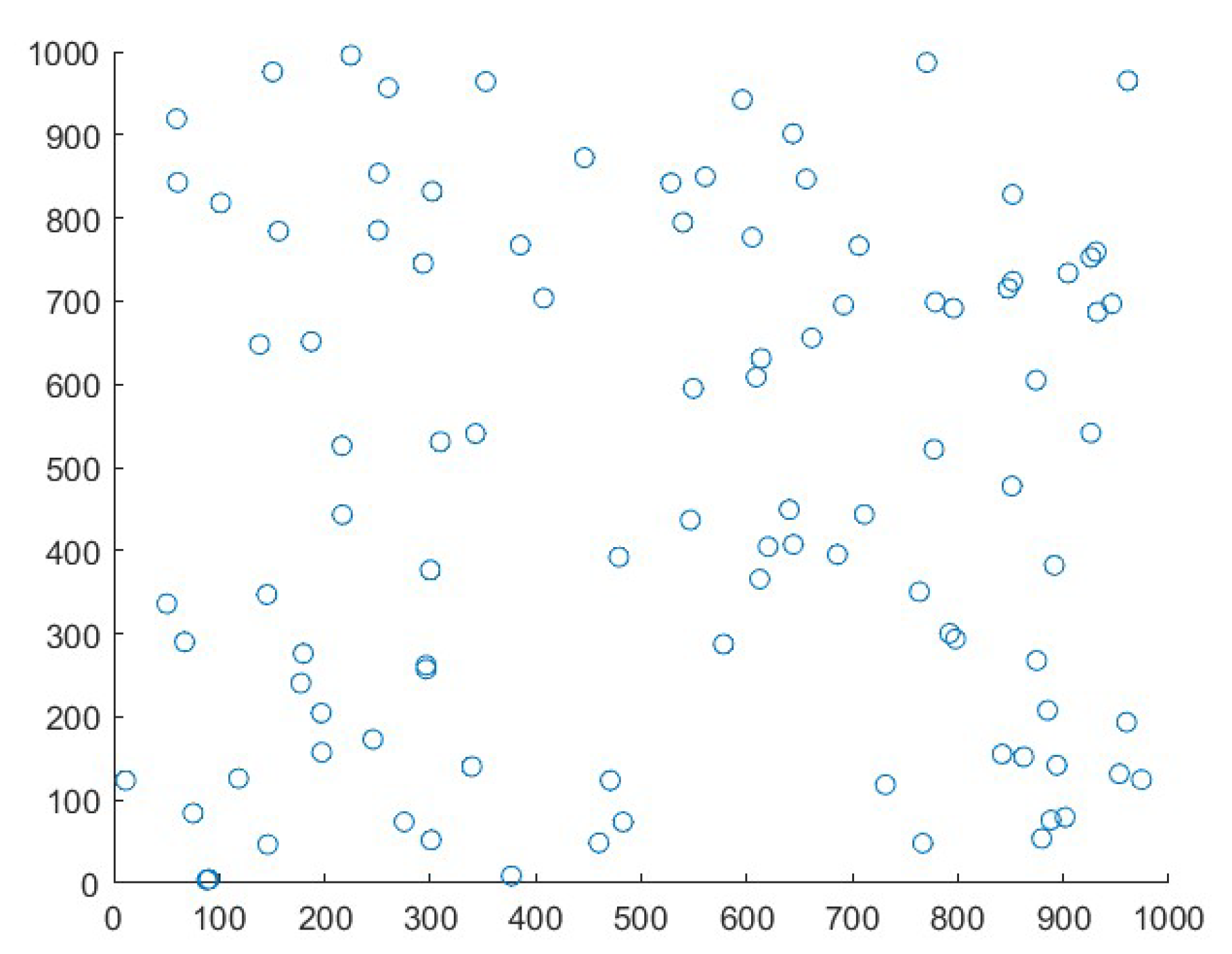 Preprints 83046 g012