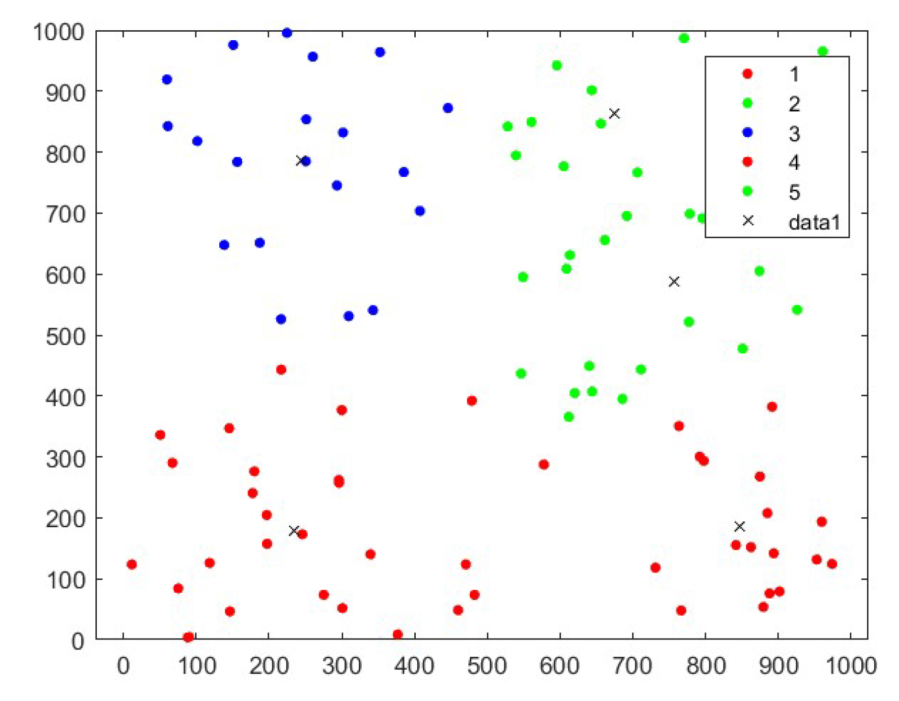 Preprints 83046 g013