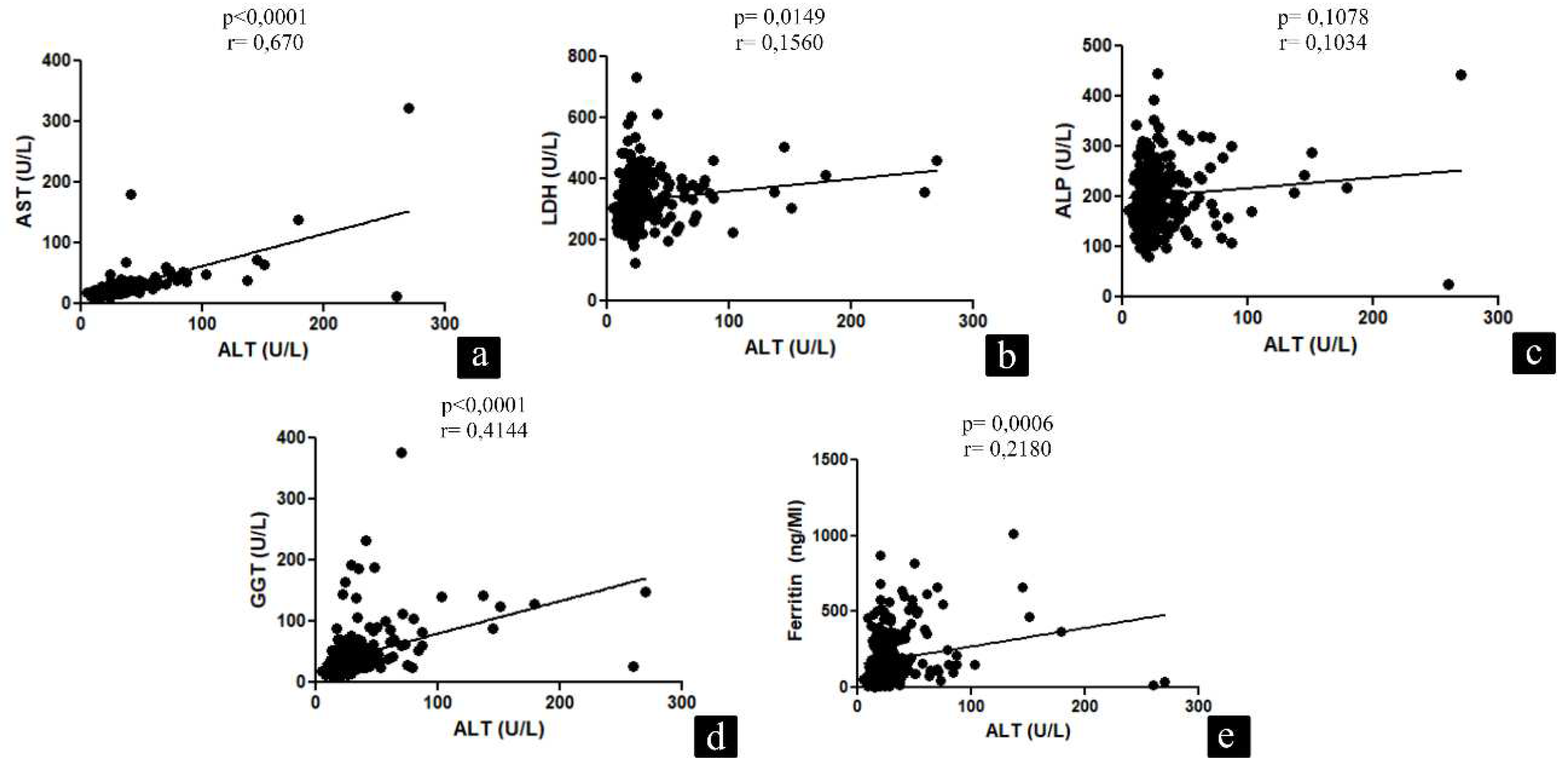 Preprints 68364 g001