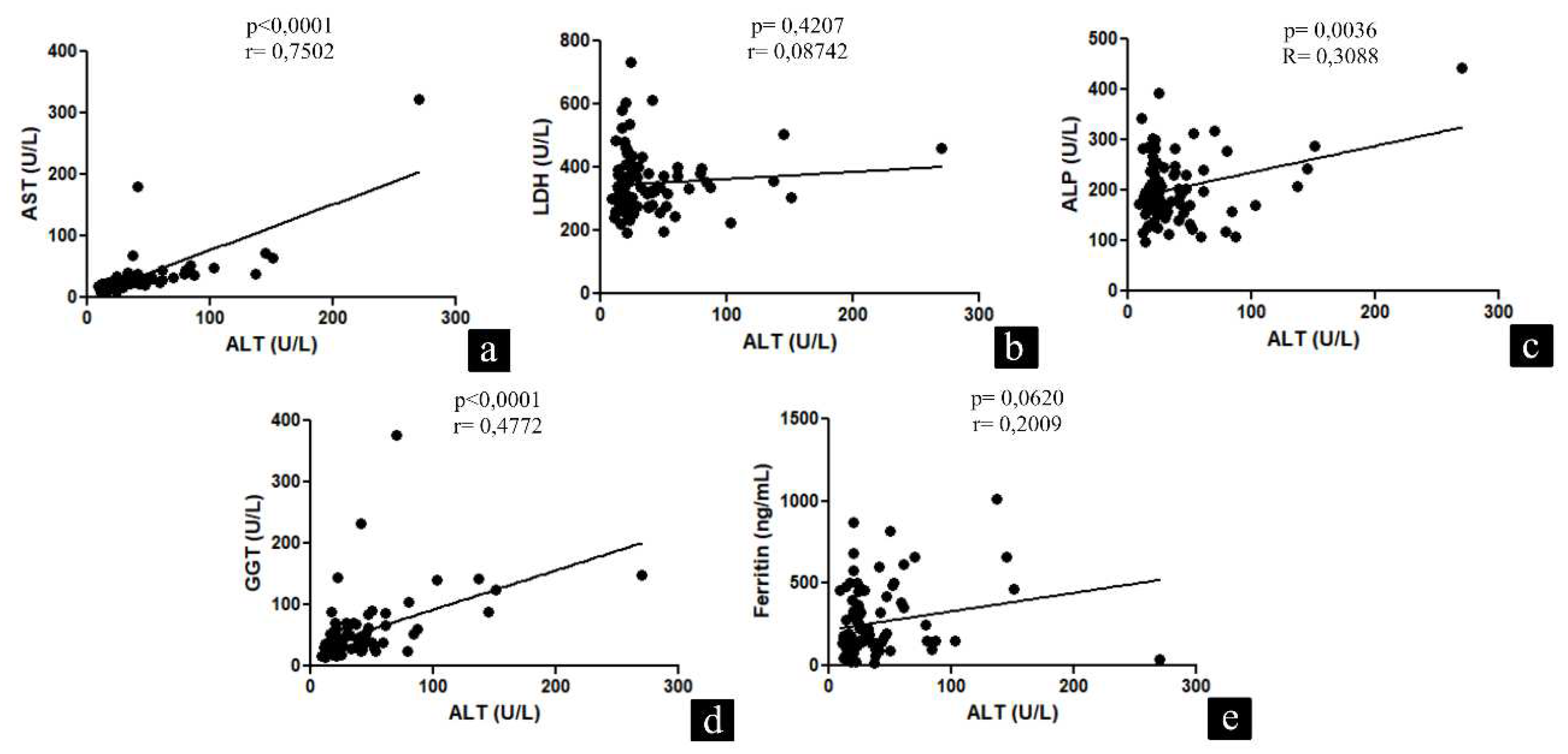 Preprints 68364 g002