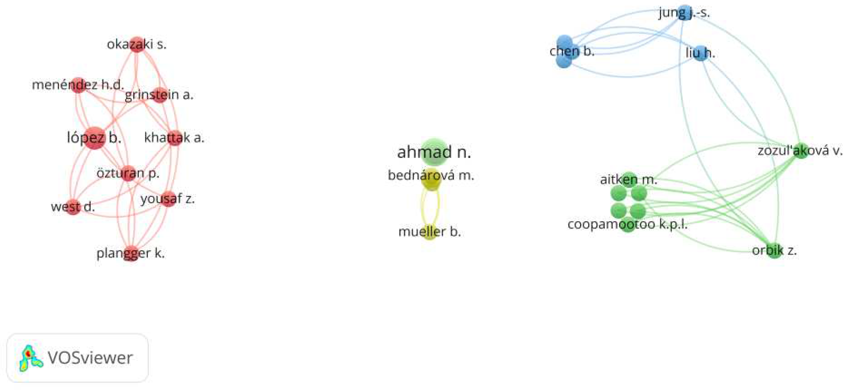 Preprints 80201 g007