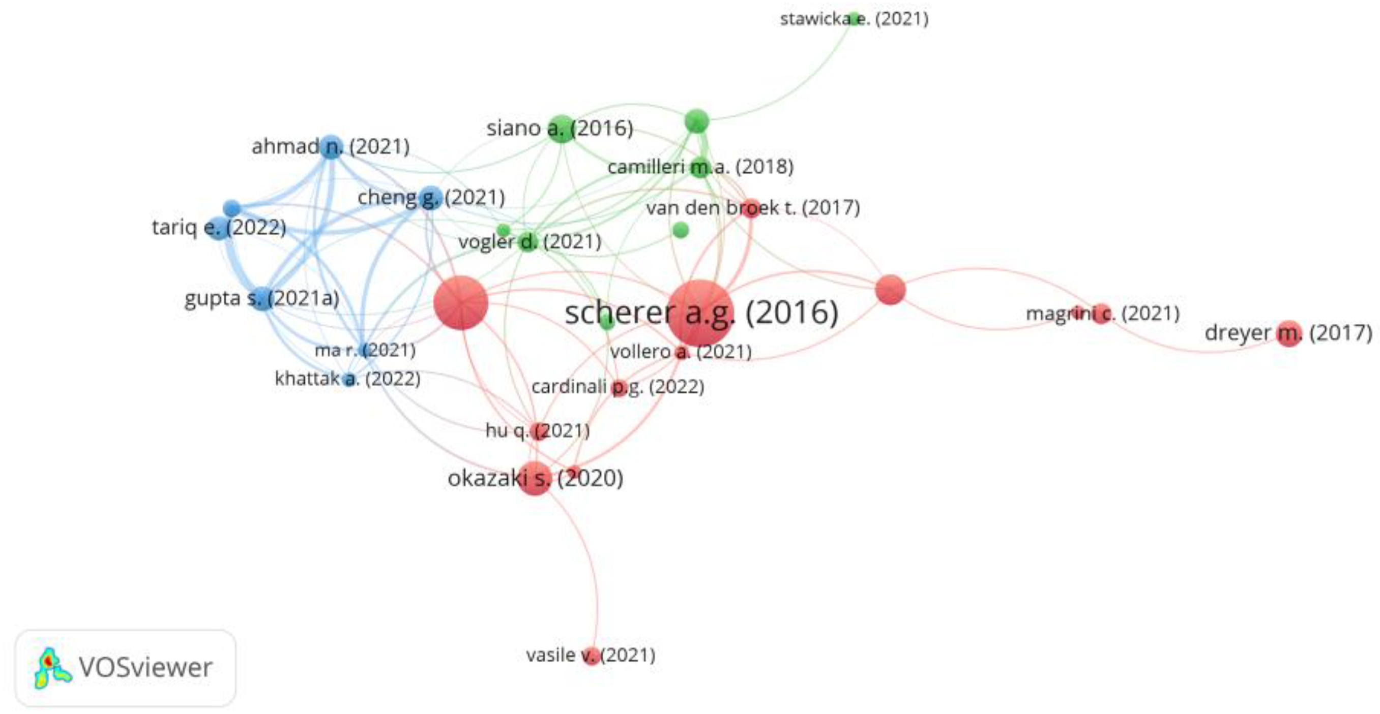 Preprints 80201 g010