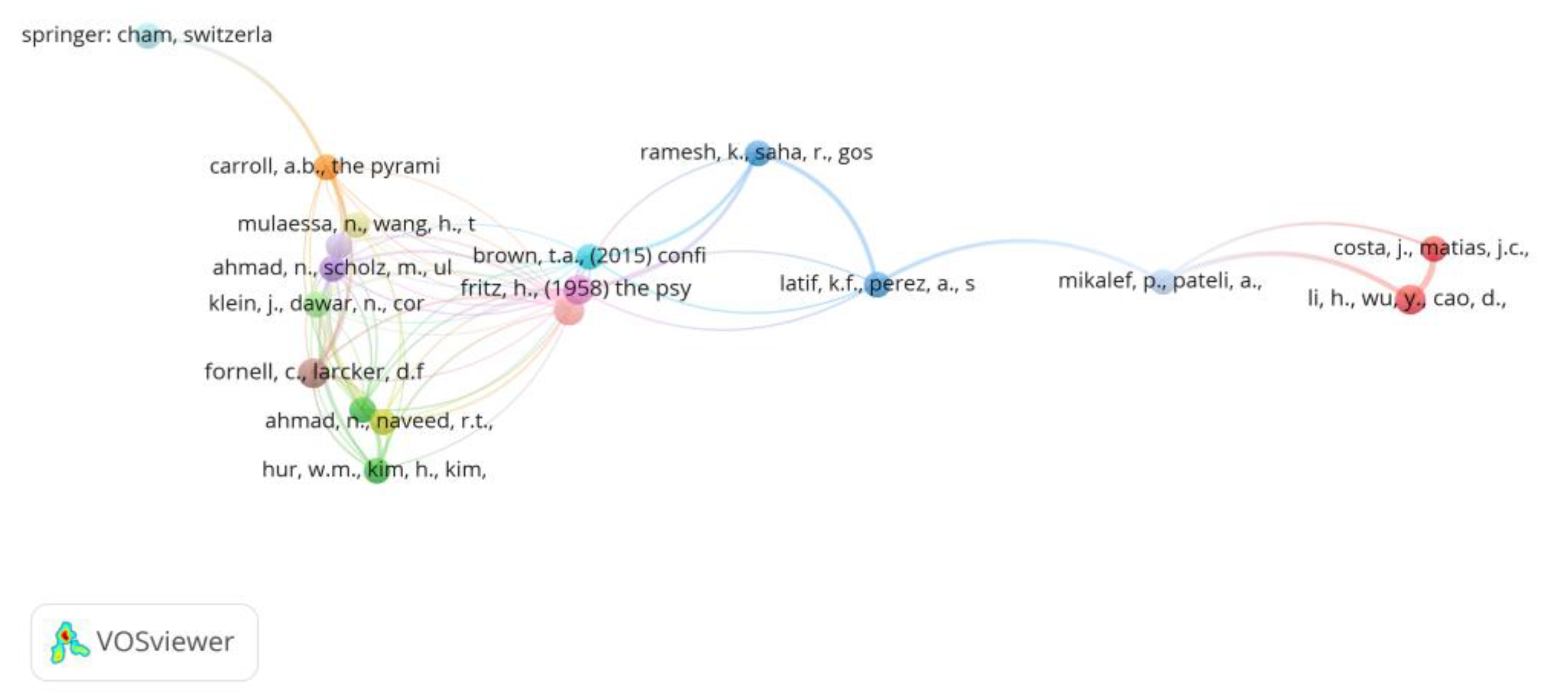 Preprints 80201 g011