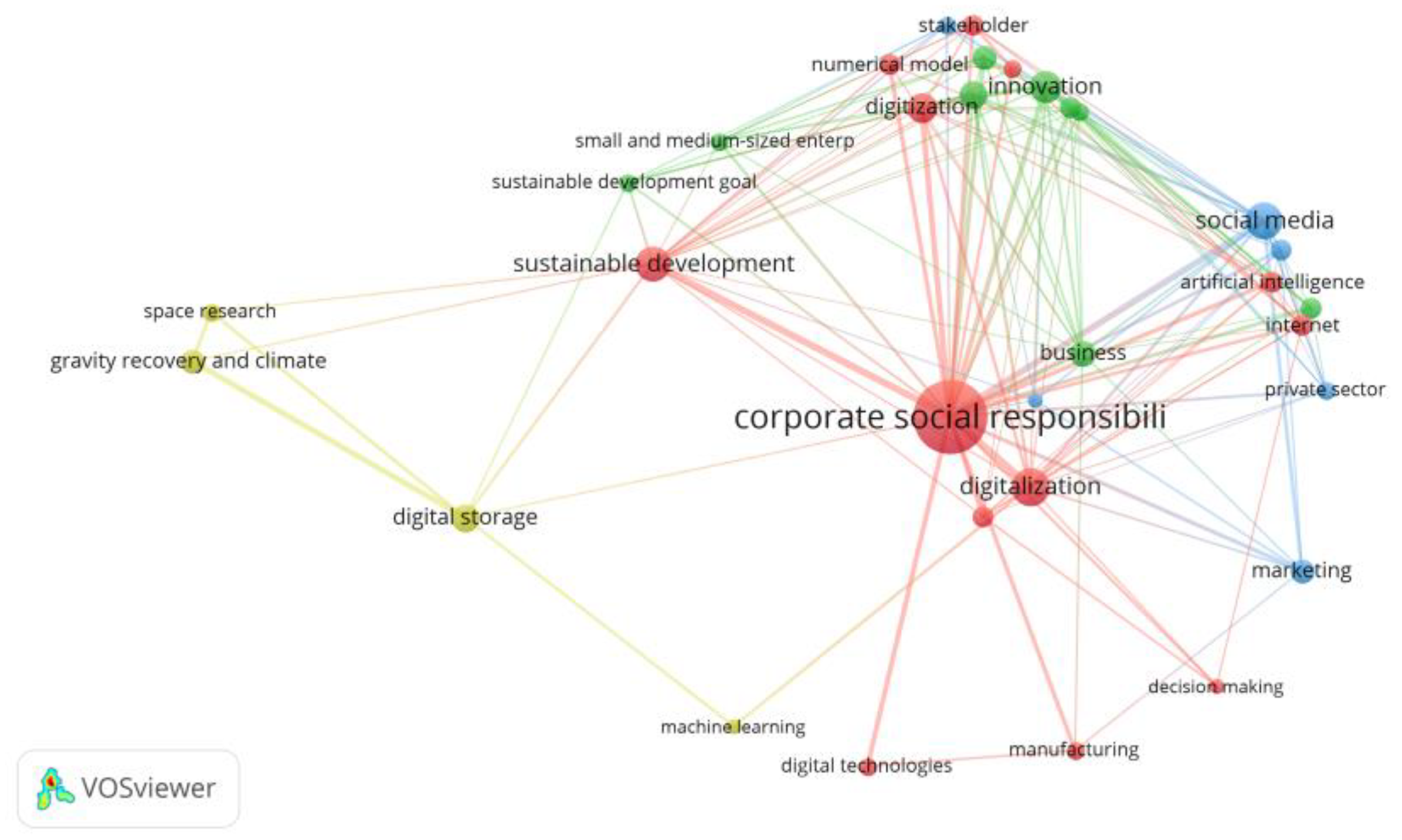 Preprints 80201 g012