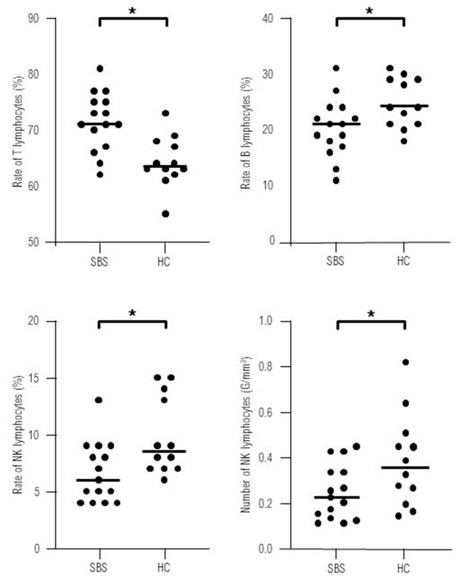 Preprints 89767 g001