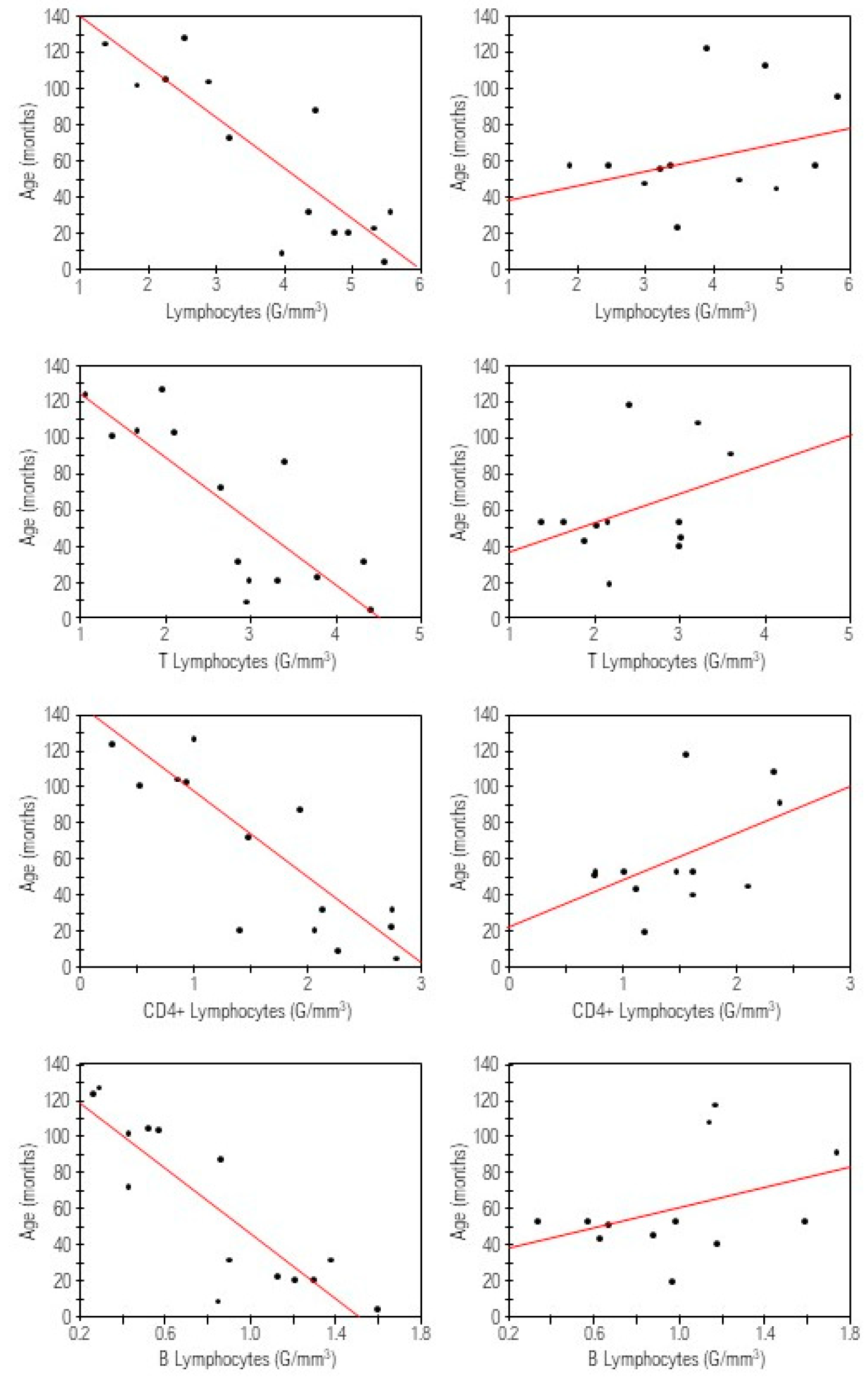 Preprints 89767 g002