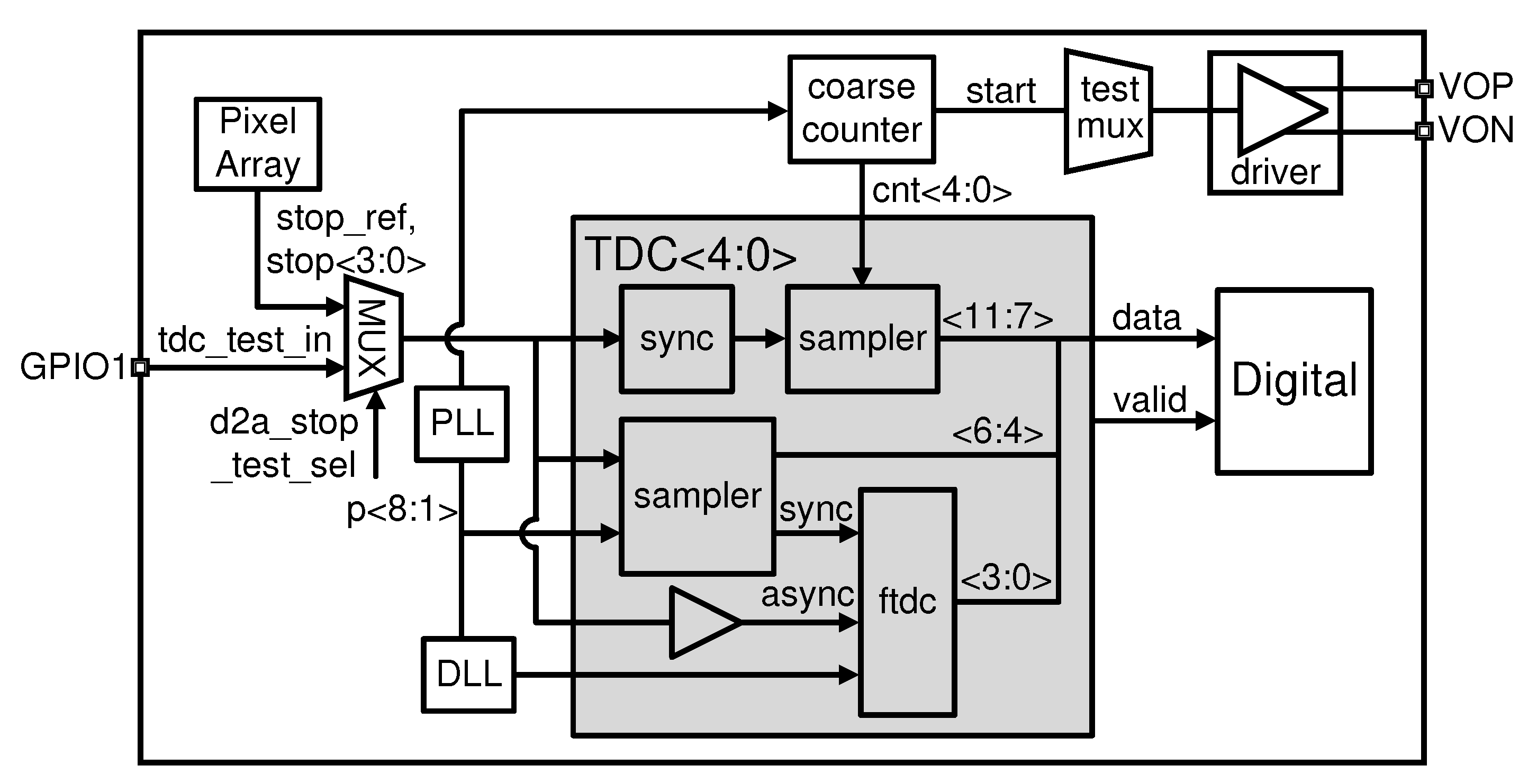 Preprints 77423 g004