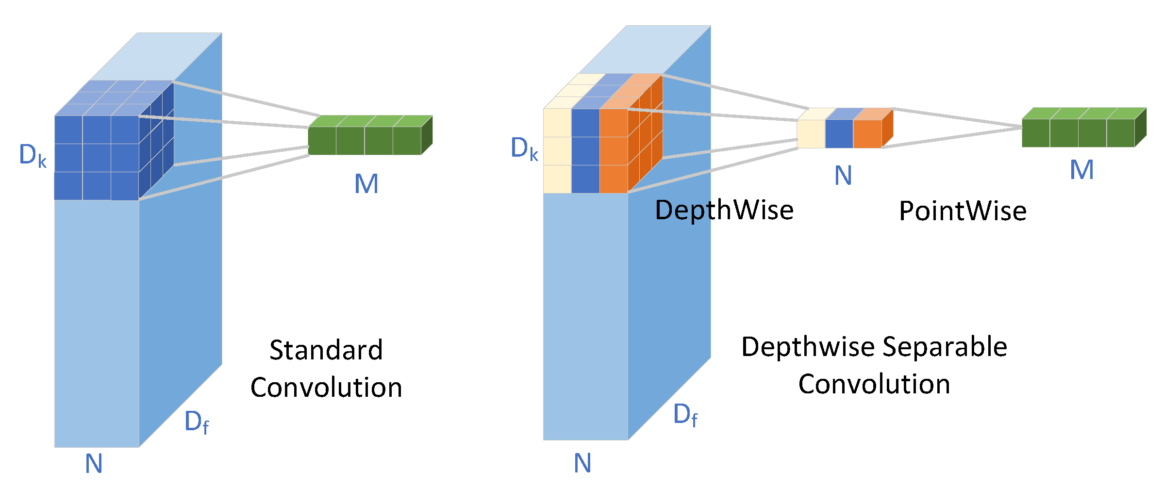 Preprints 77423 g007