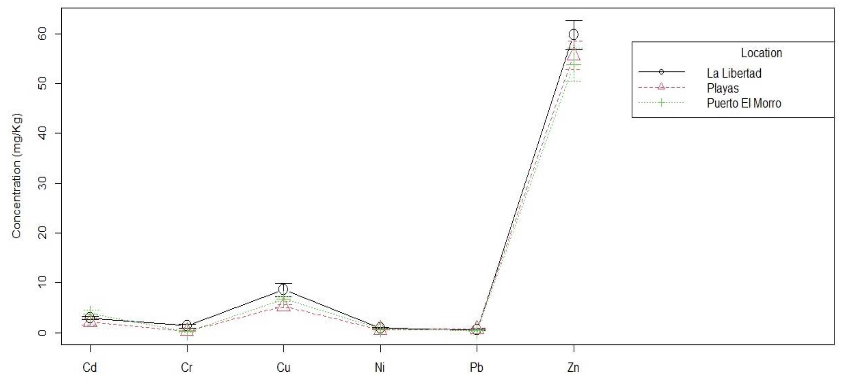 Preprints 94480 g003