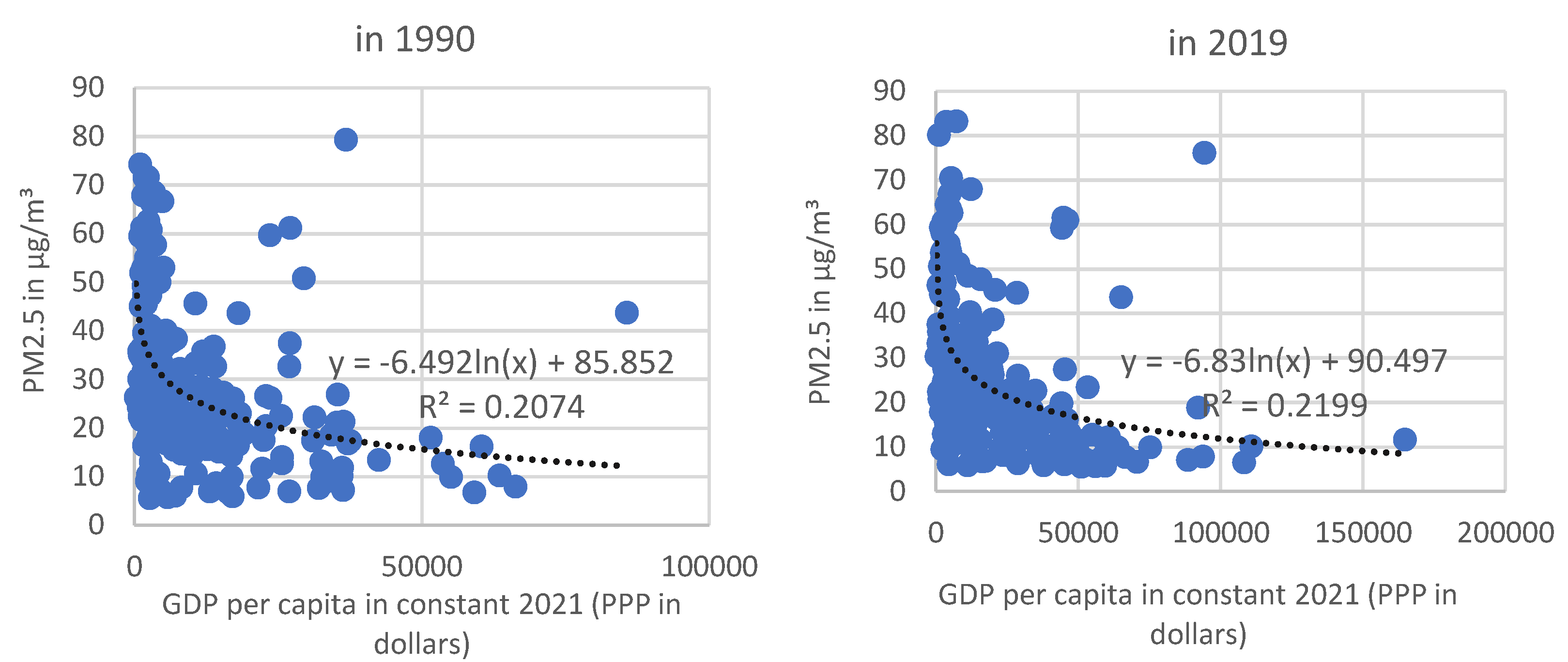 Preprints 73147 g003