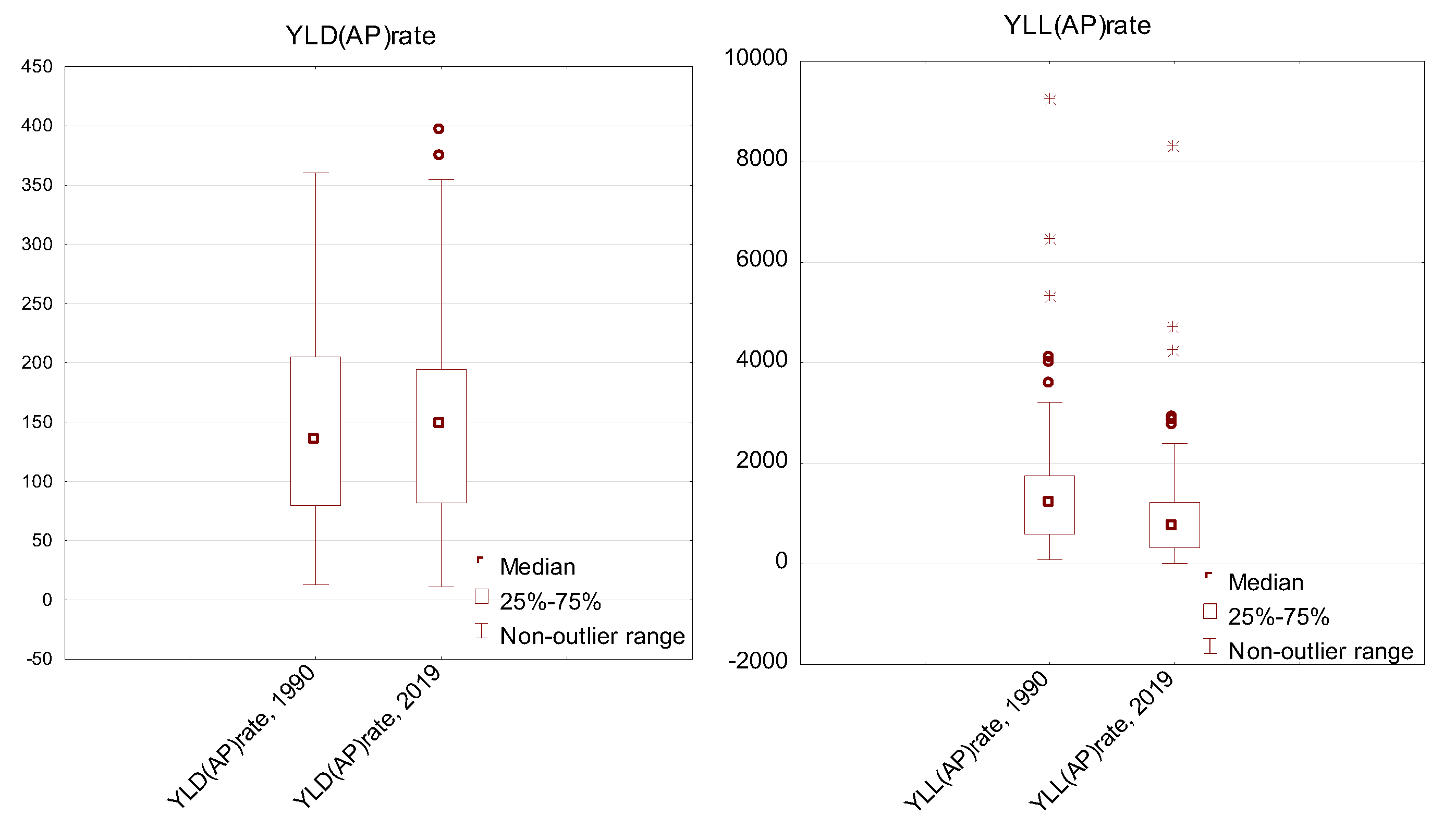 Preprints 73147 g004